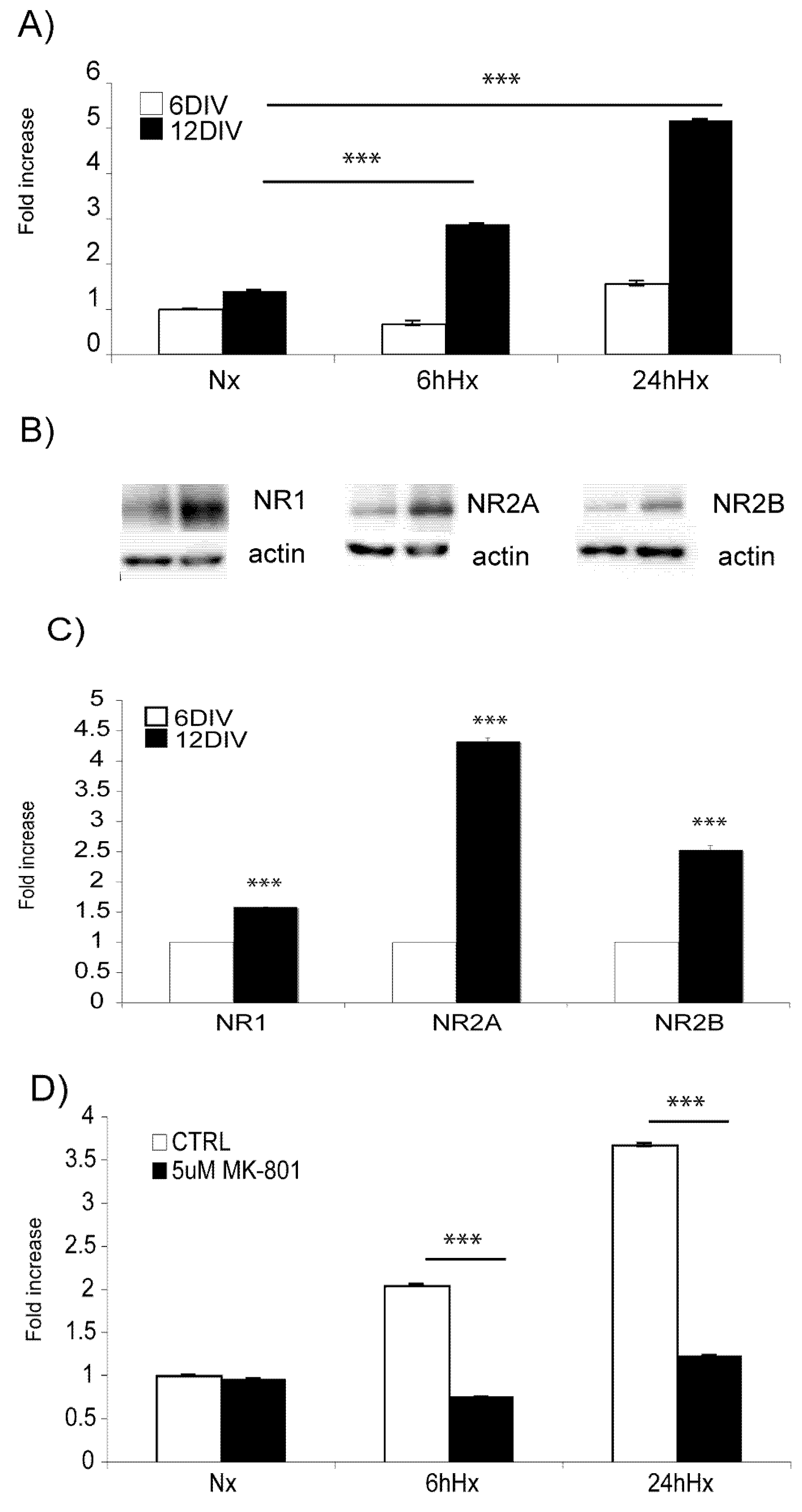 Molecules 15 00114 g001