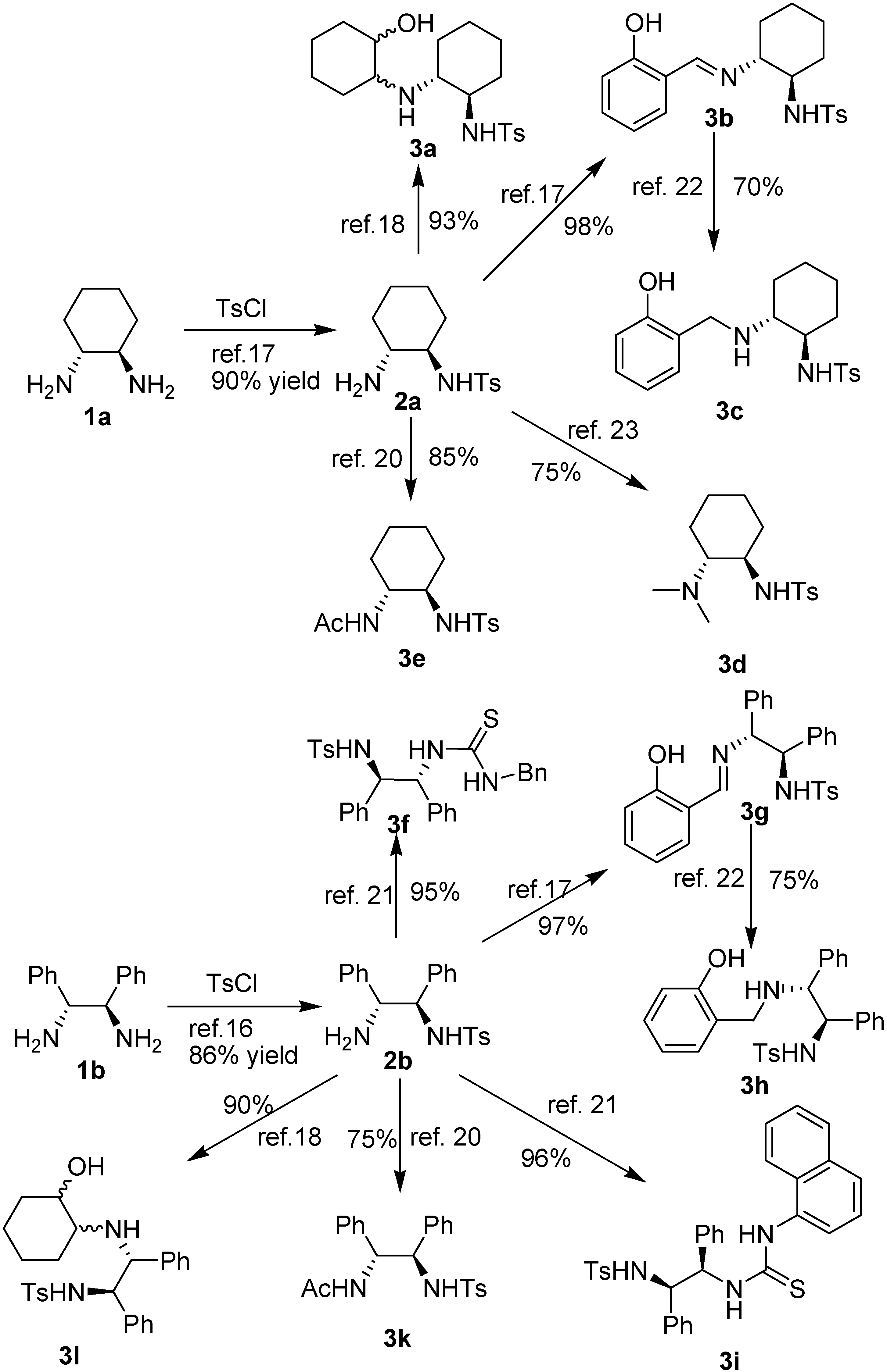 Molecules 15 02551 g003