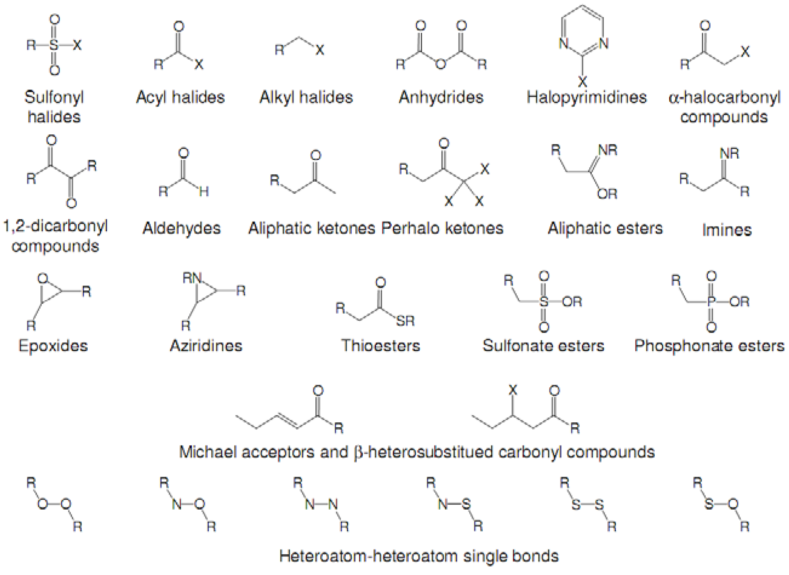 Molecules 15 04382 g006