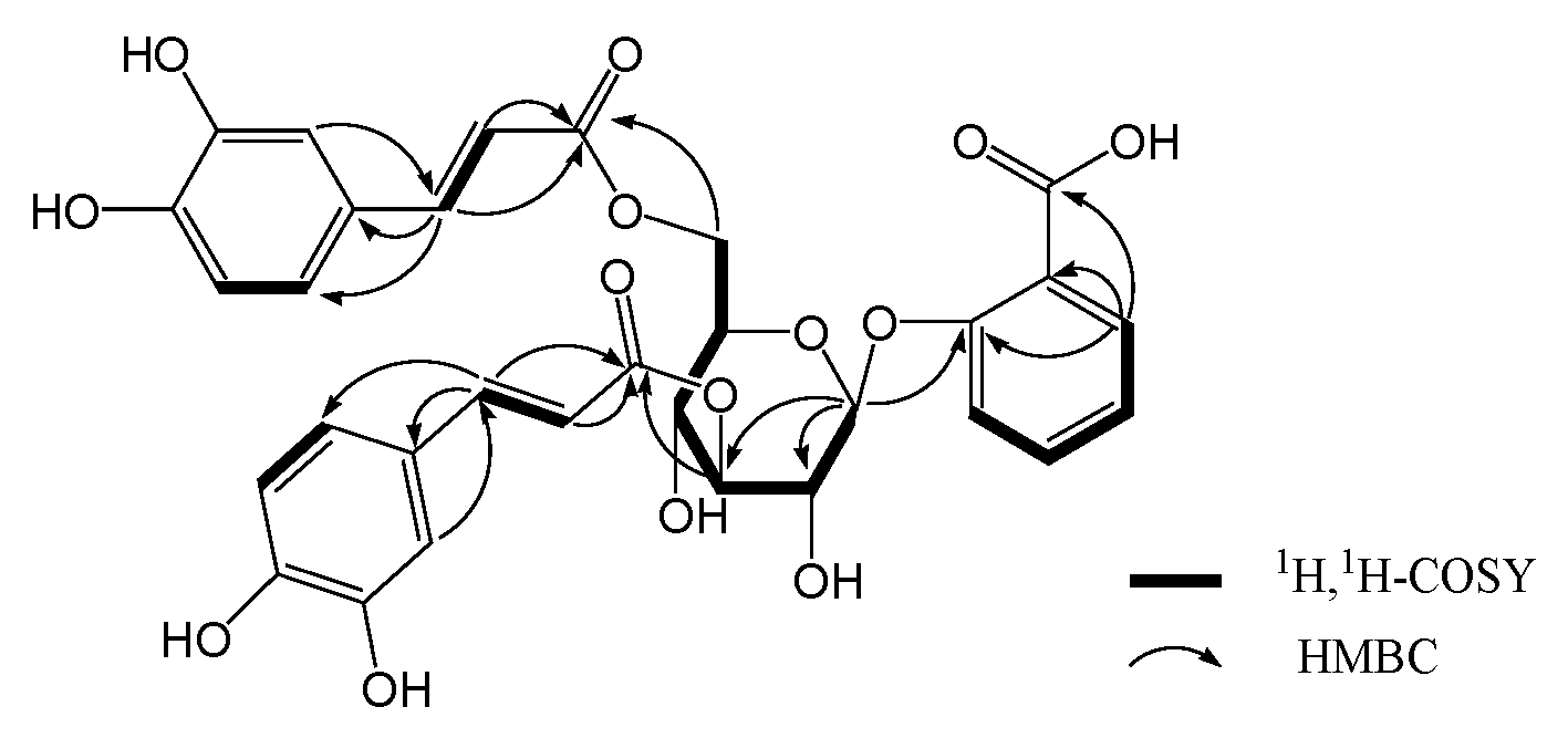 Molecules 15 08241 g003