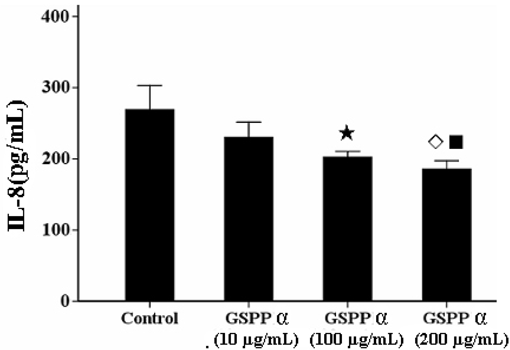 Molecules 16 04958 g006