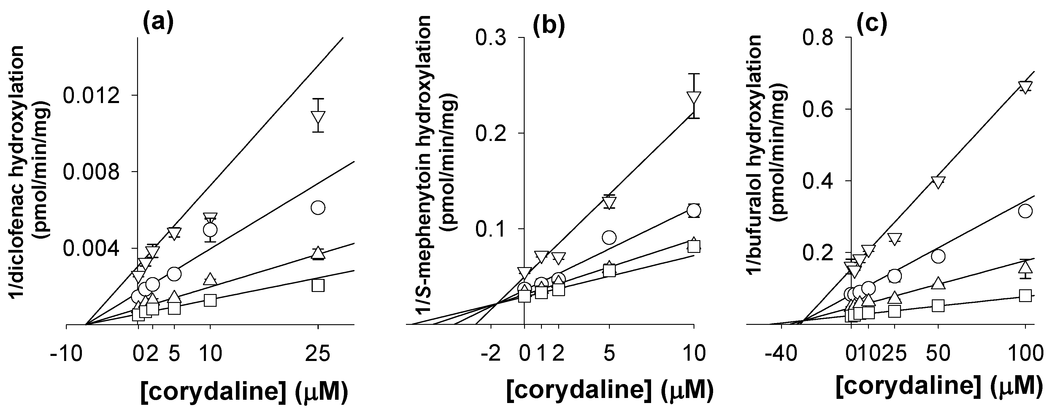 Molecules 16 06591 g003