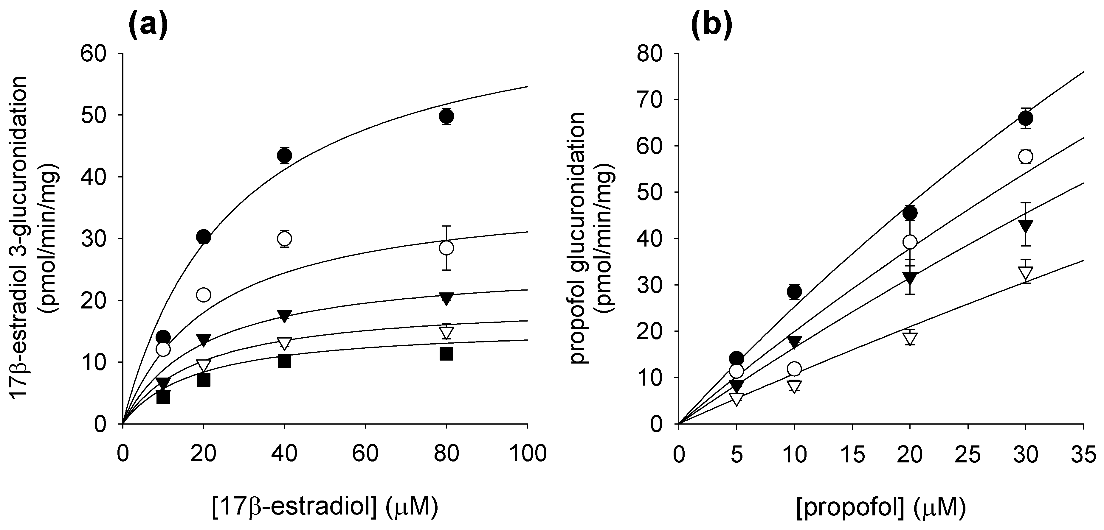 Molecules 16 06591 g004