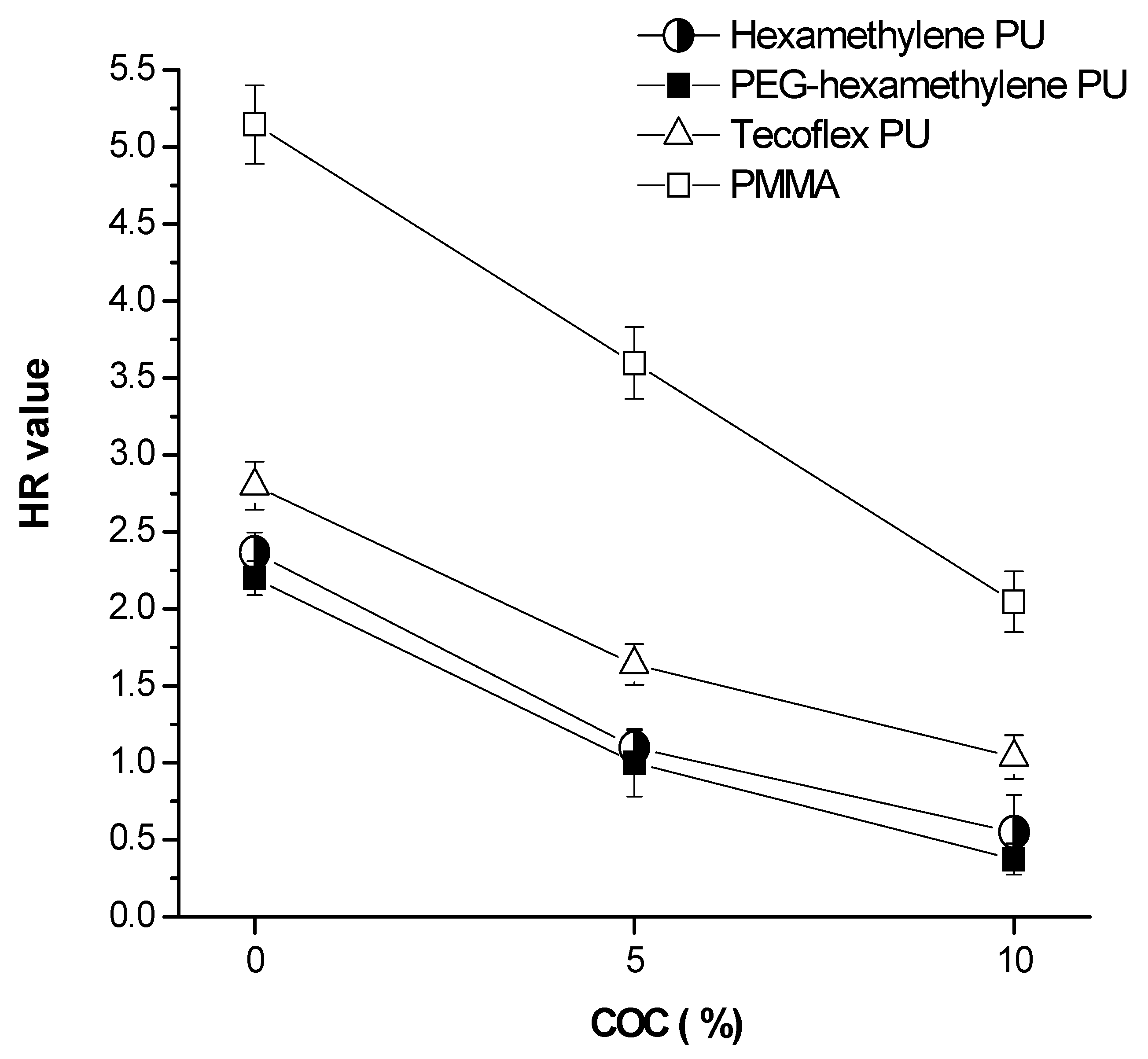 Molecules 16 08181 g006