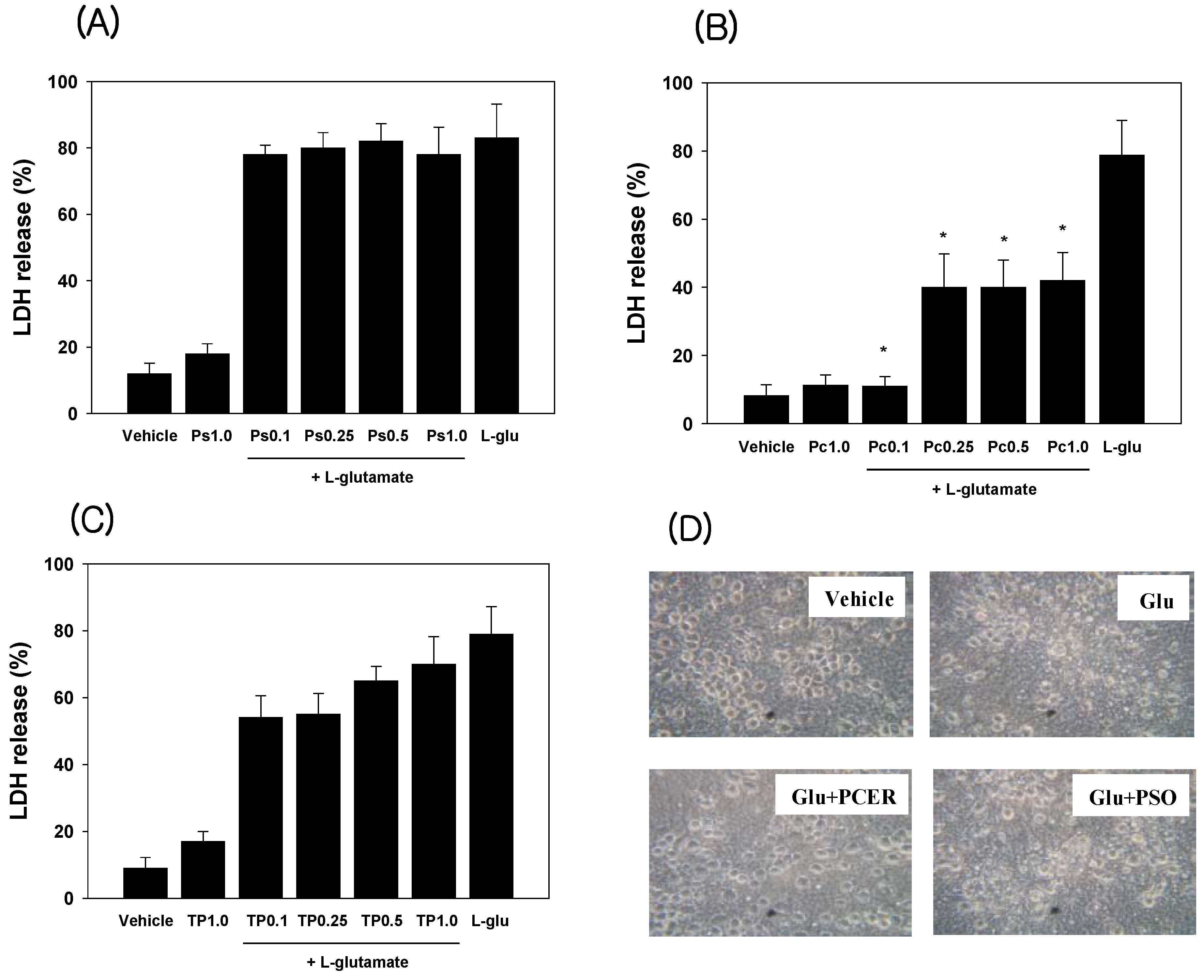 Molecules 16 09090 g002