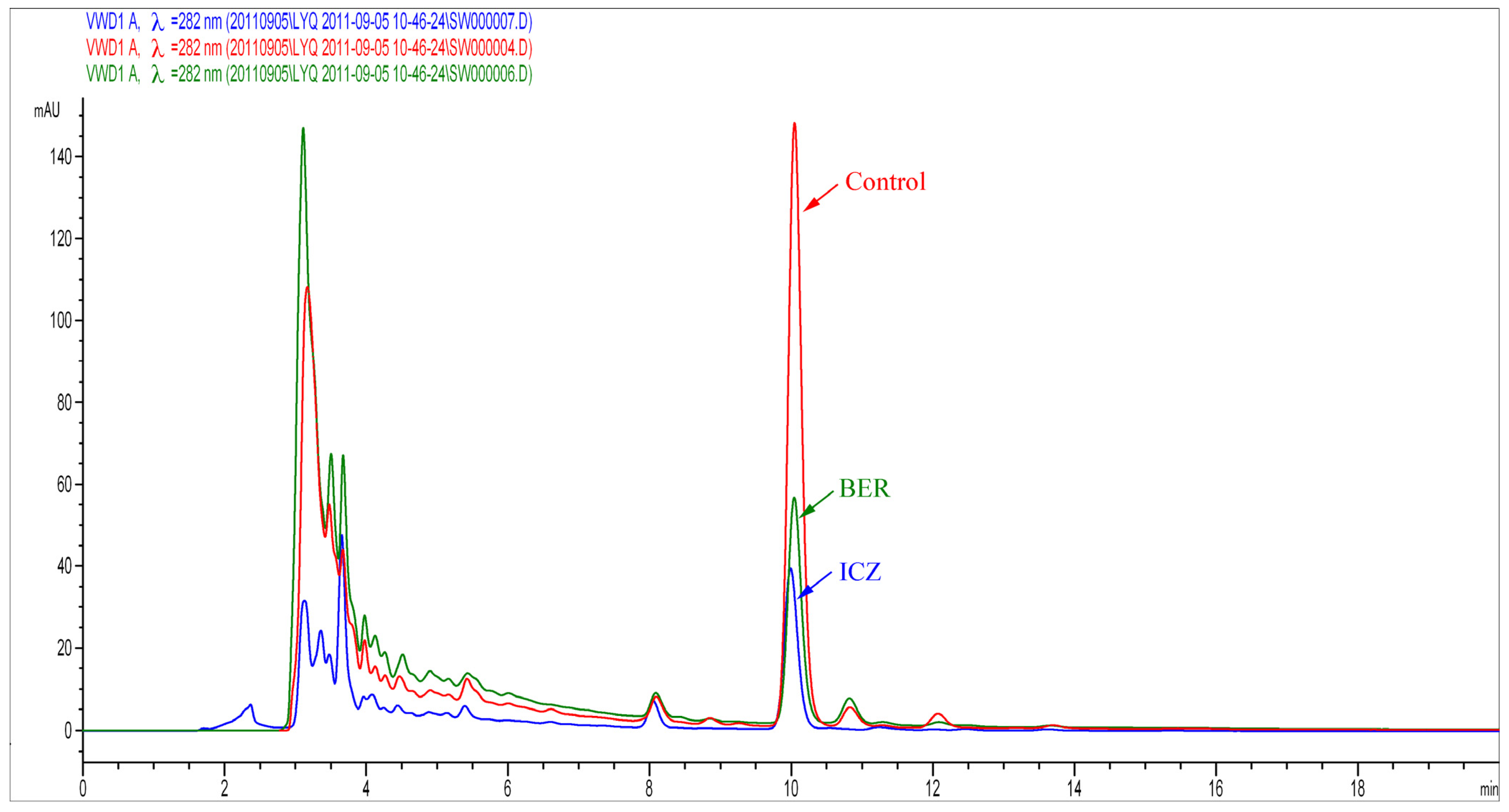 Molecules 16 09218 g006
