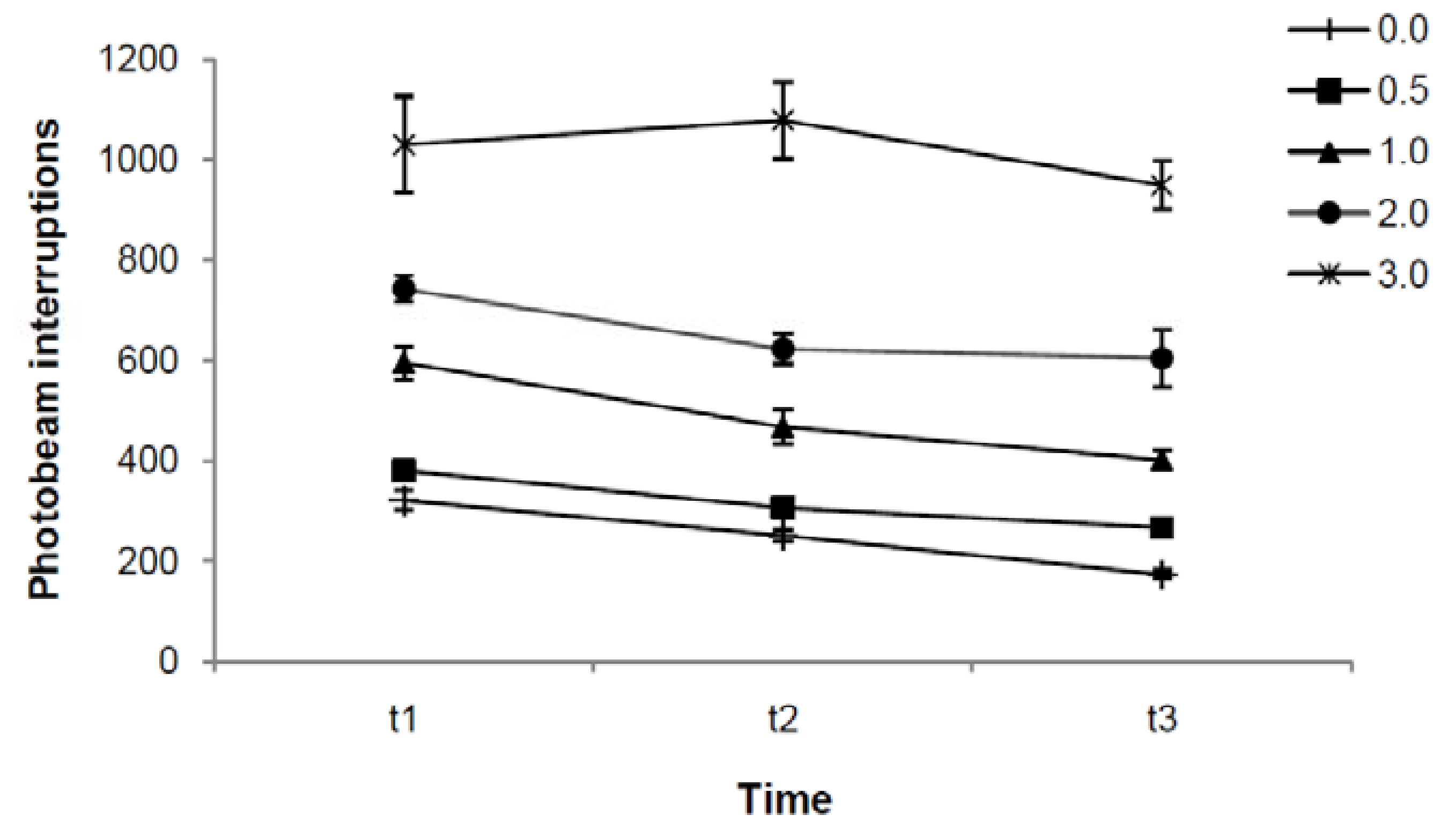 Molecules 16 09421 g002