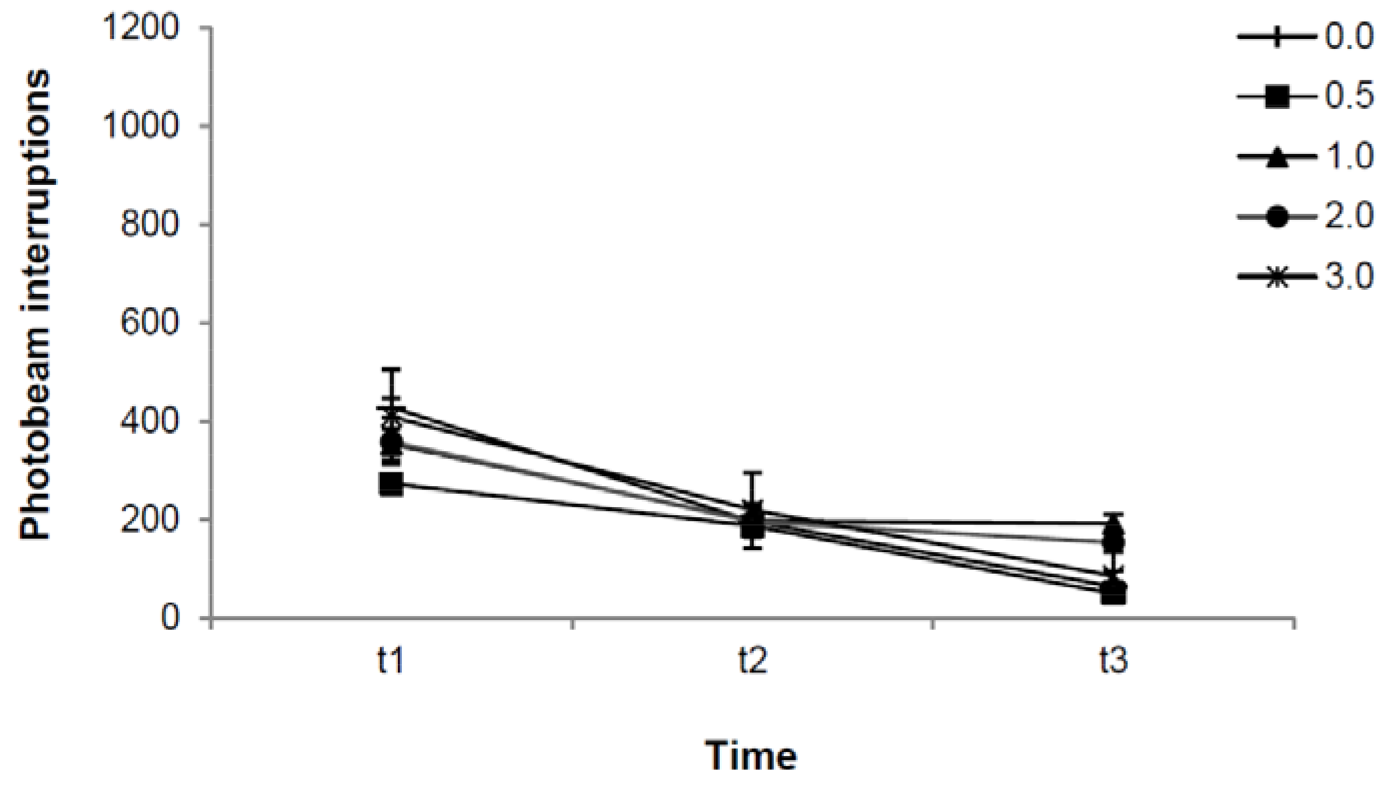 Molecules 16 09421 g004