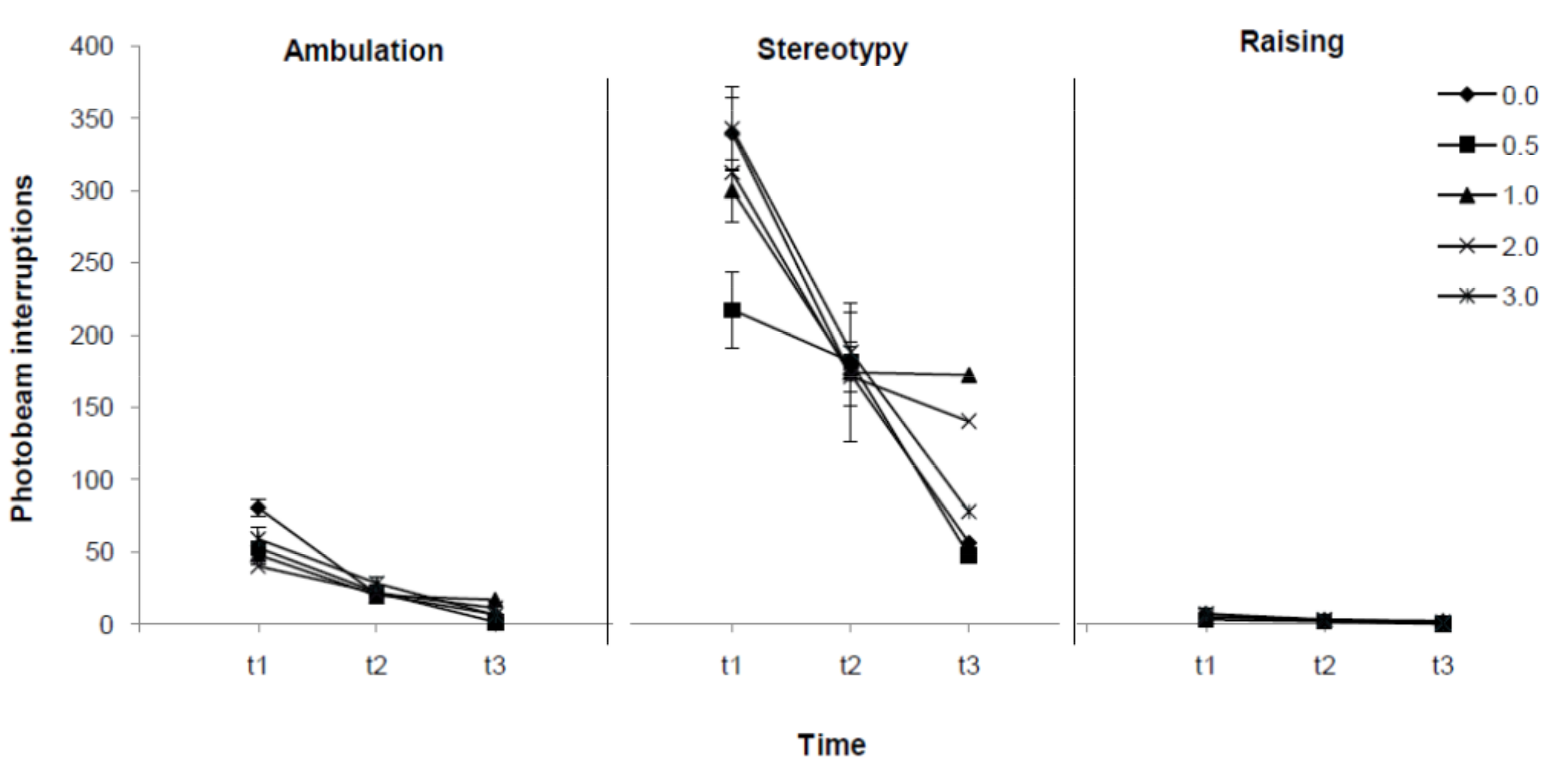 Molecules 16 09421 g005