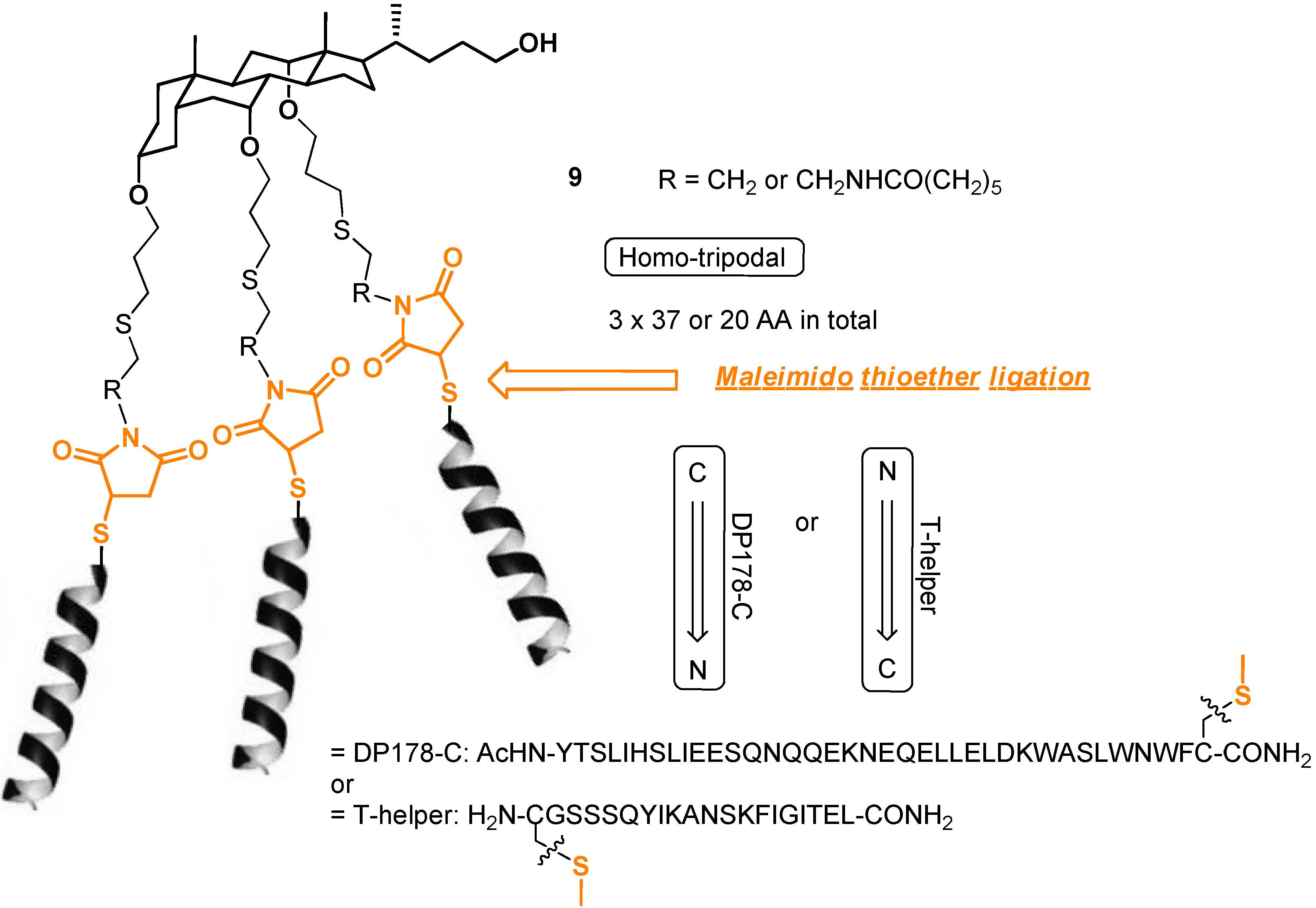 Molecules 16 10168 g003