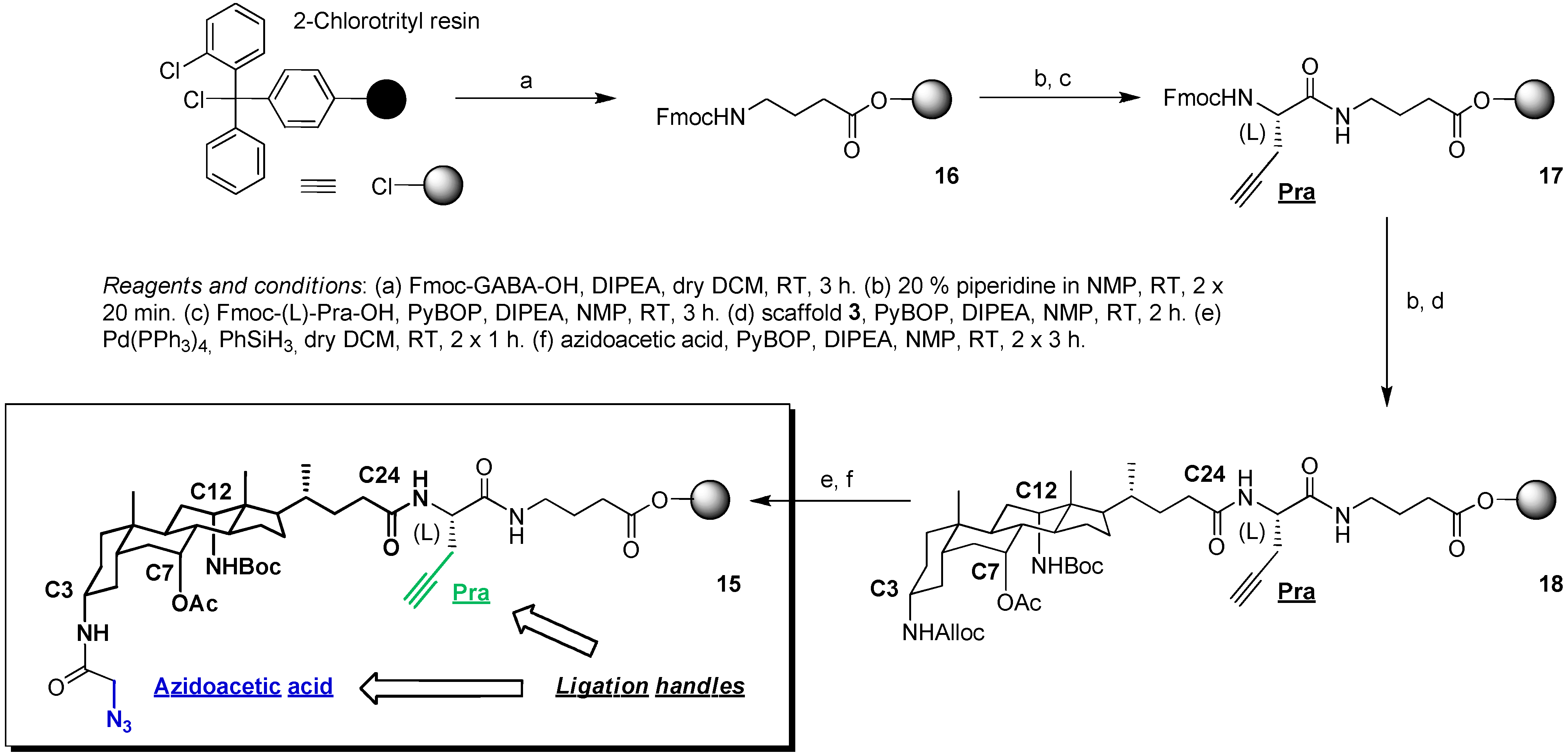 Molecules 16 10168 g005