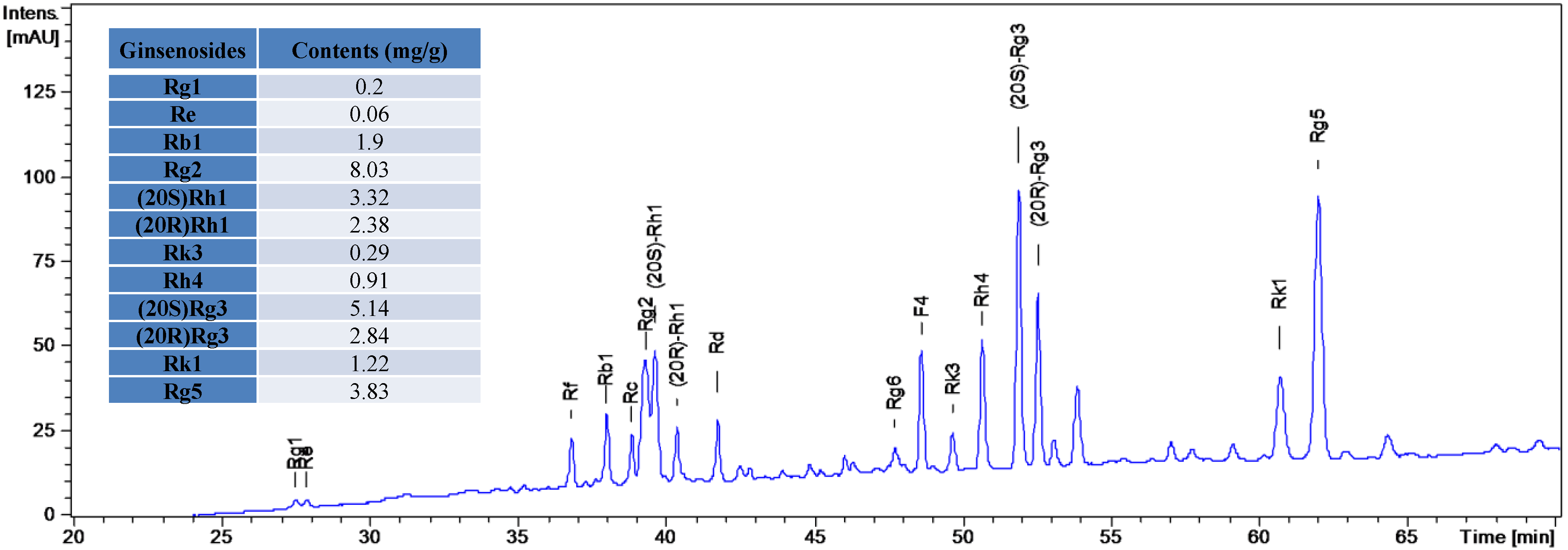 Molecules 16 10619 g001