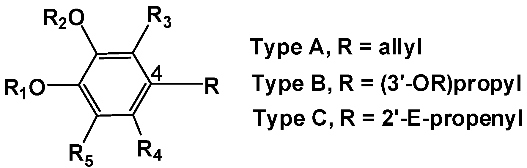 Molecules 17 01002 g001
