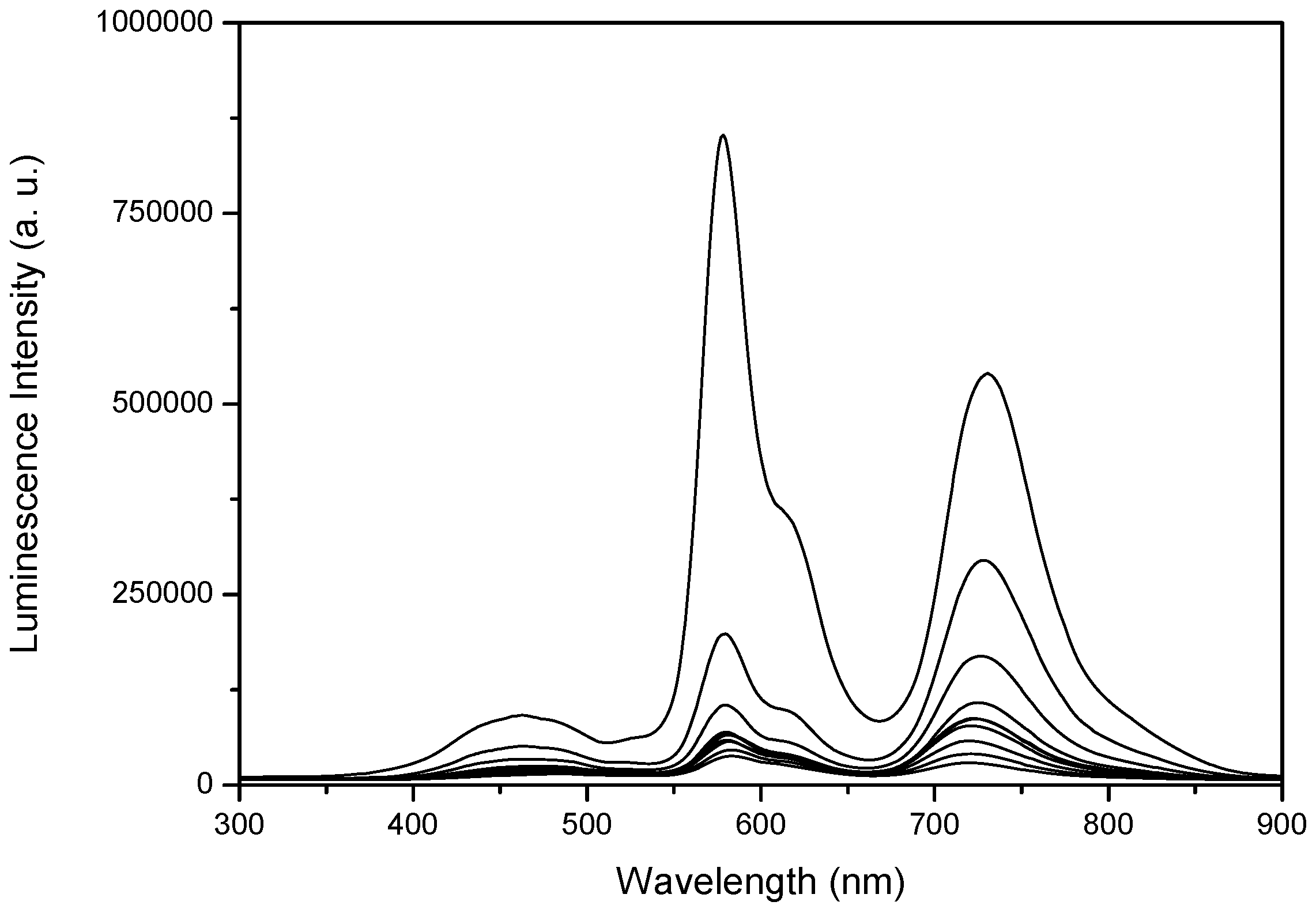 Molecules 17 01602 g009