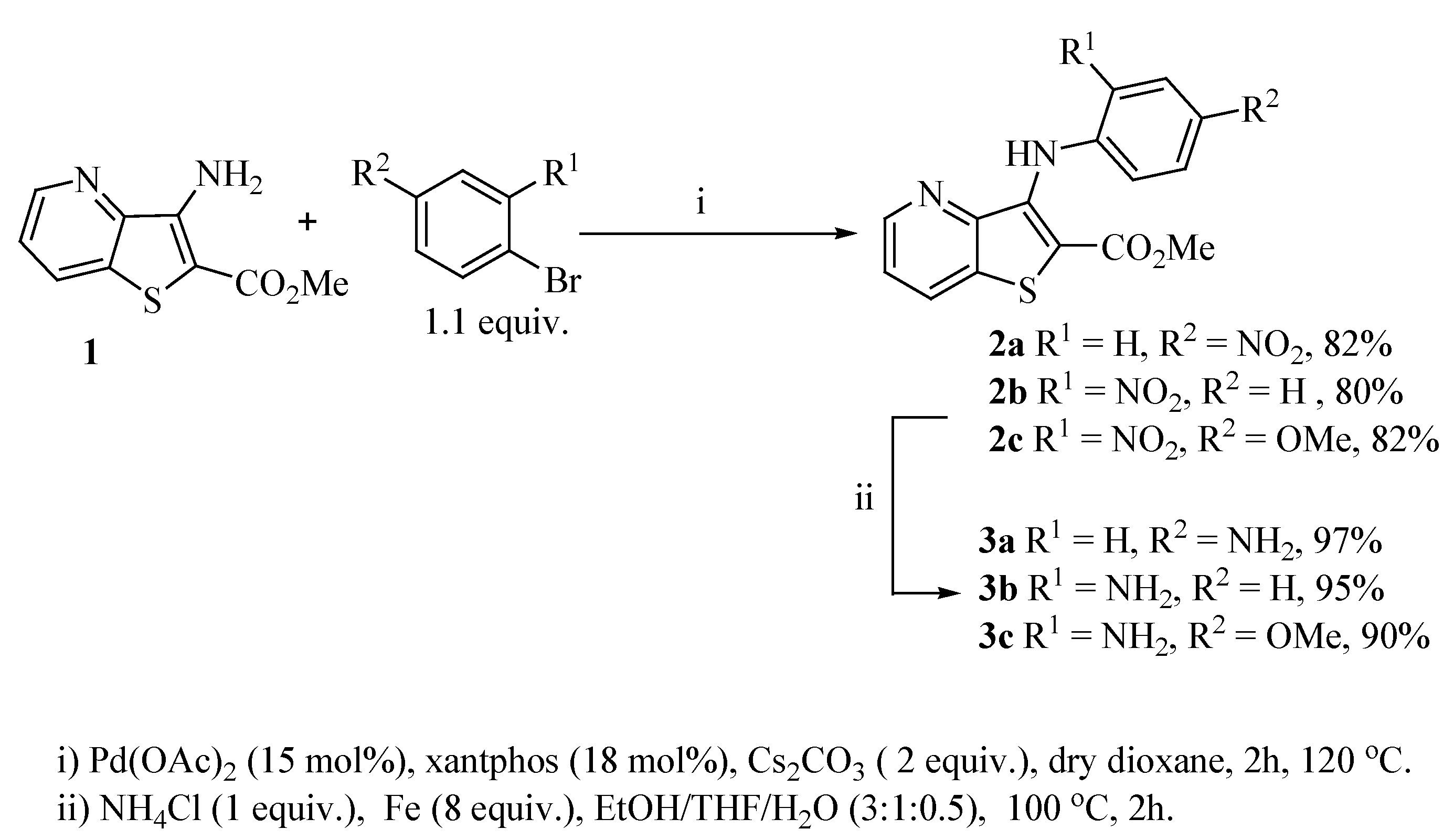 Molecules 17 03834 g001