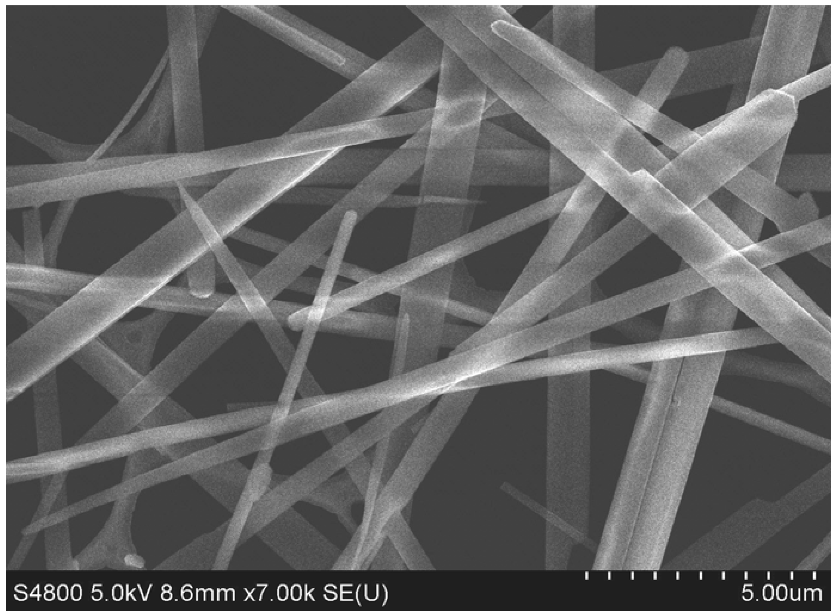 principles and applications of lithium secondary