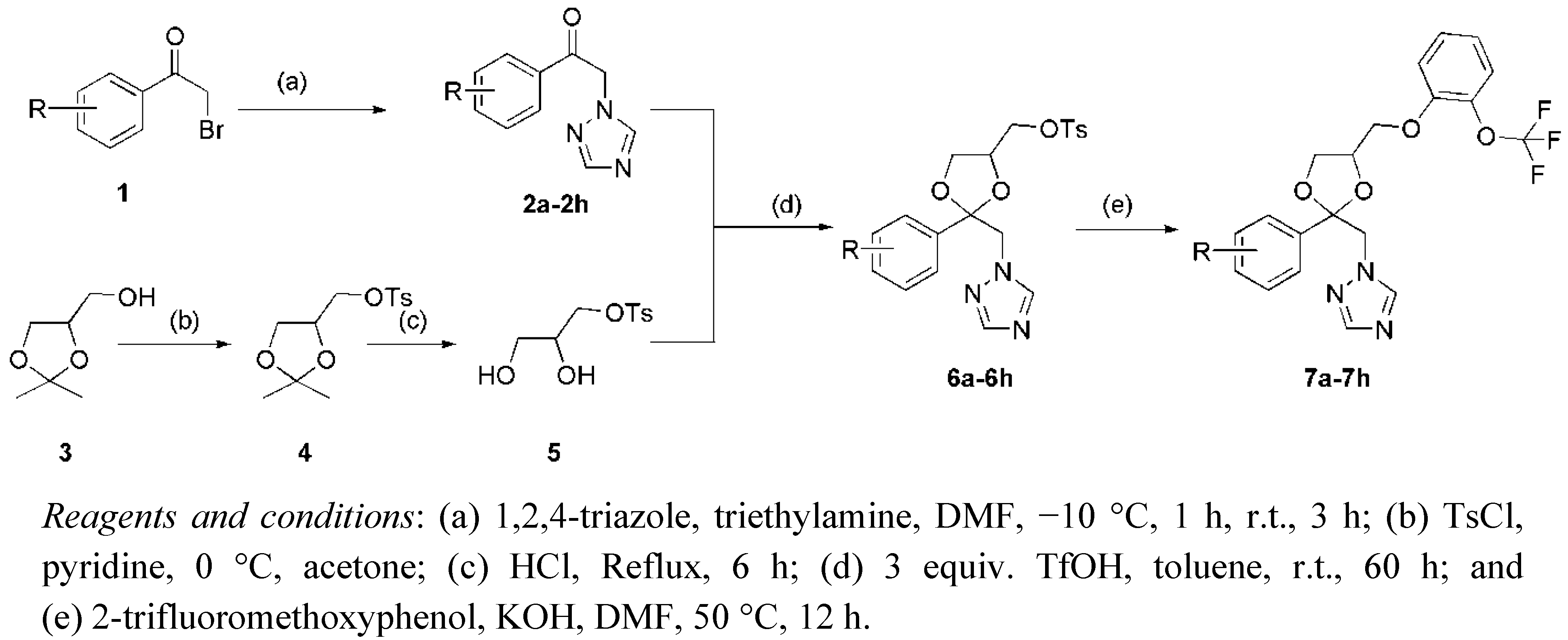 Molecules 17 04460 g002
