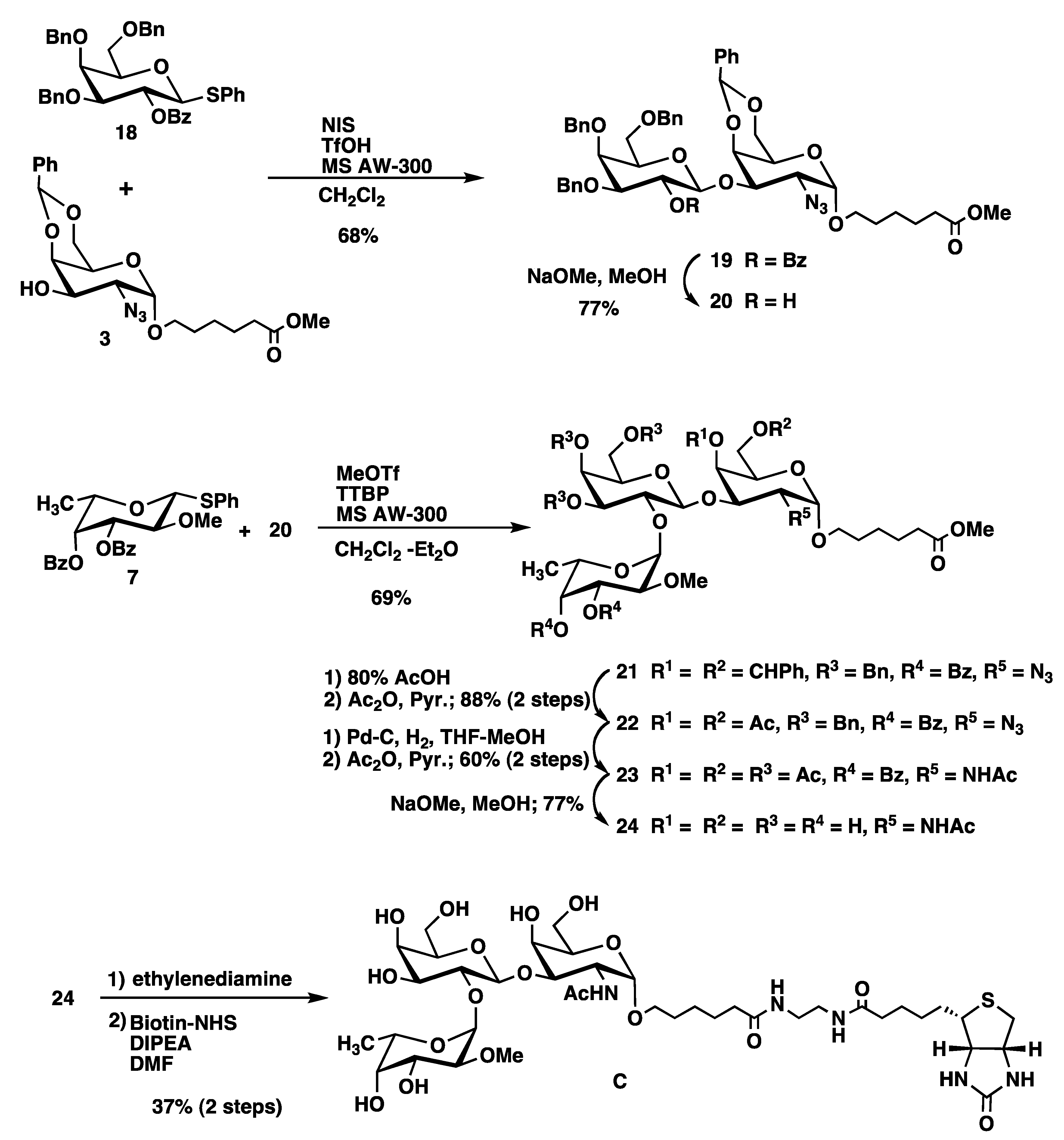Molecules 17 09023 g006
