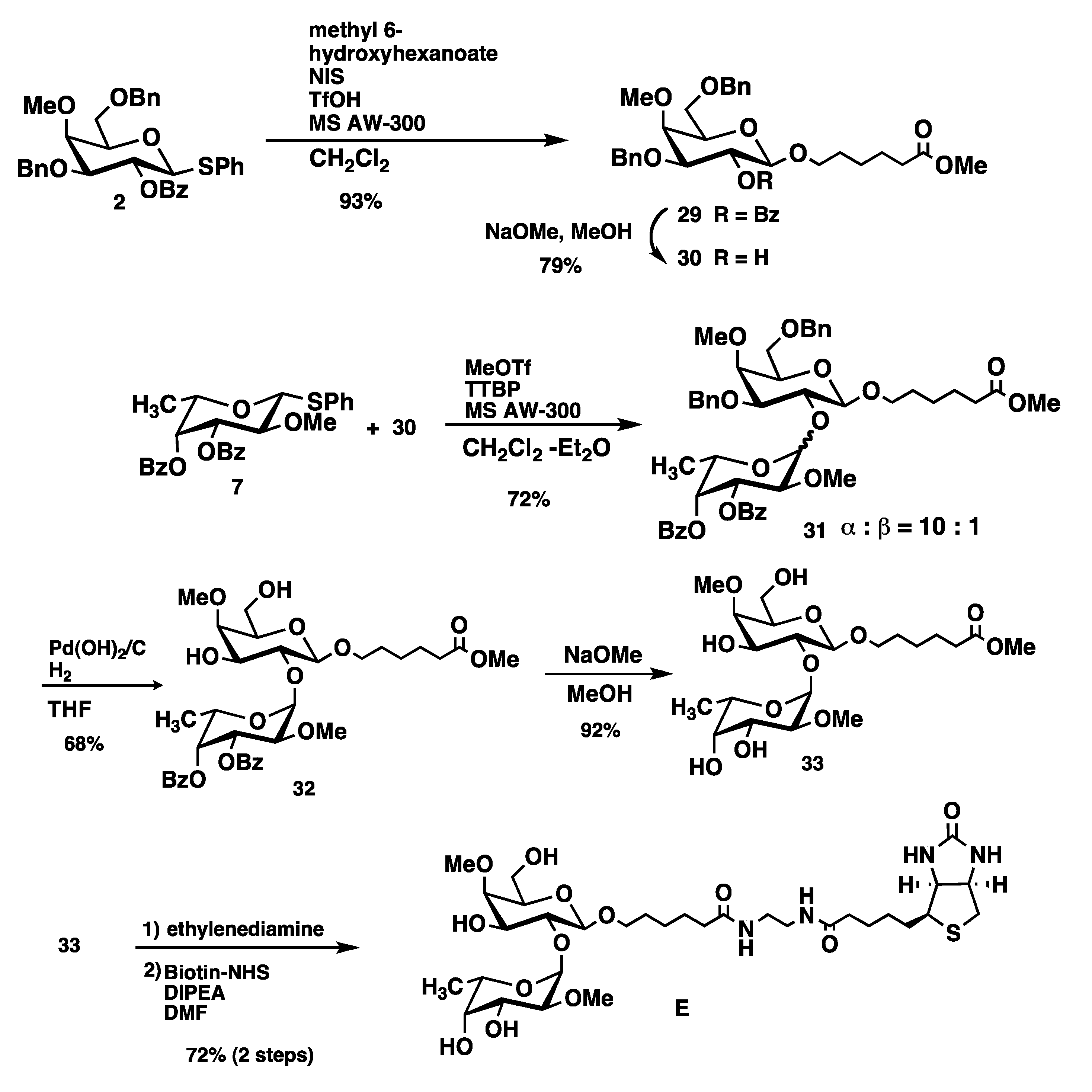 Molecules 17 09023 g008