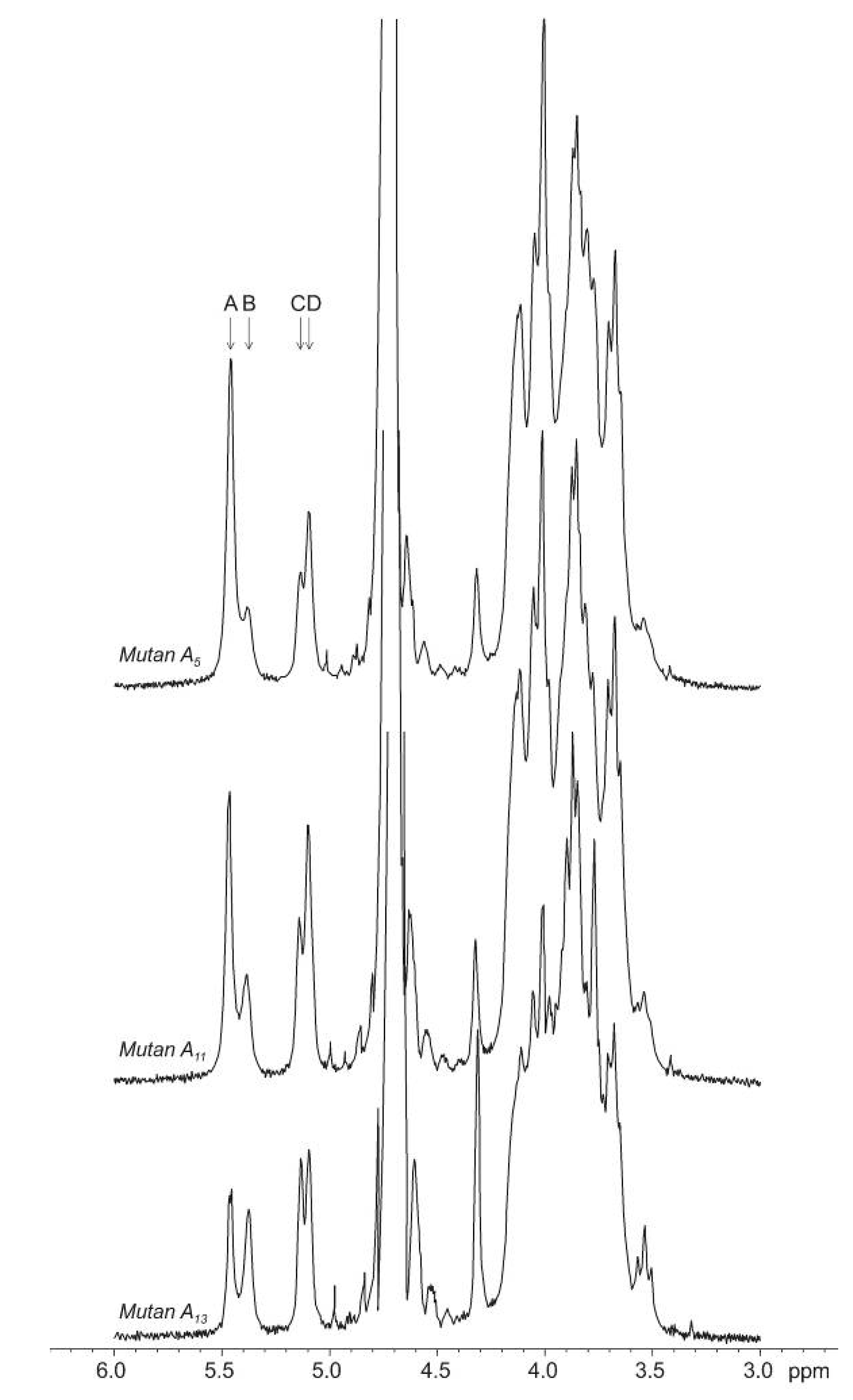 Molecules 17 11800 g001