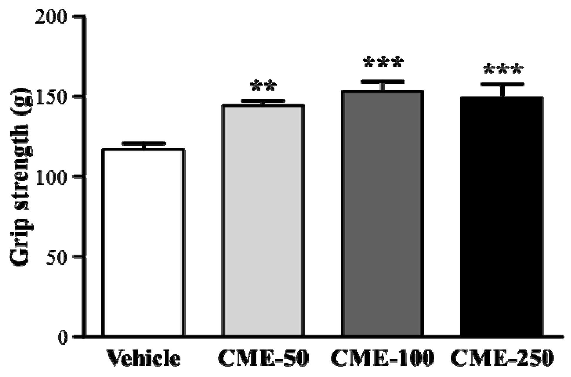 Molecules 17 11864 g002
