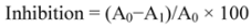 Molecules 17 12836 i001