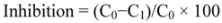 Molecules 17 12836 i002