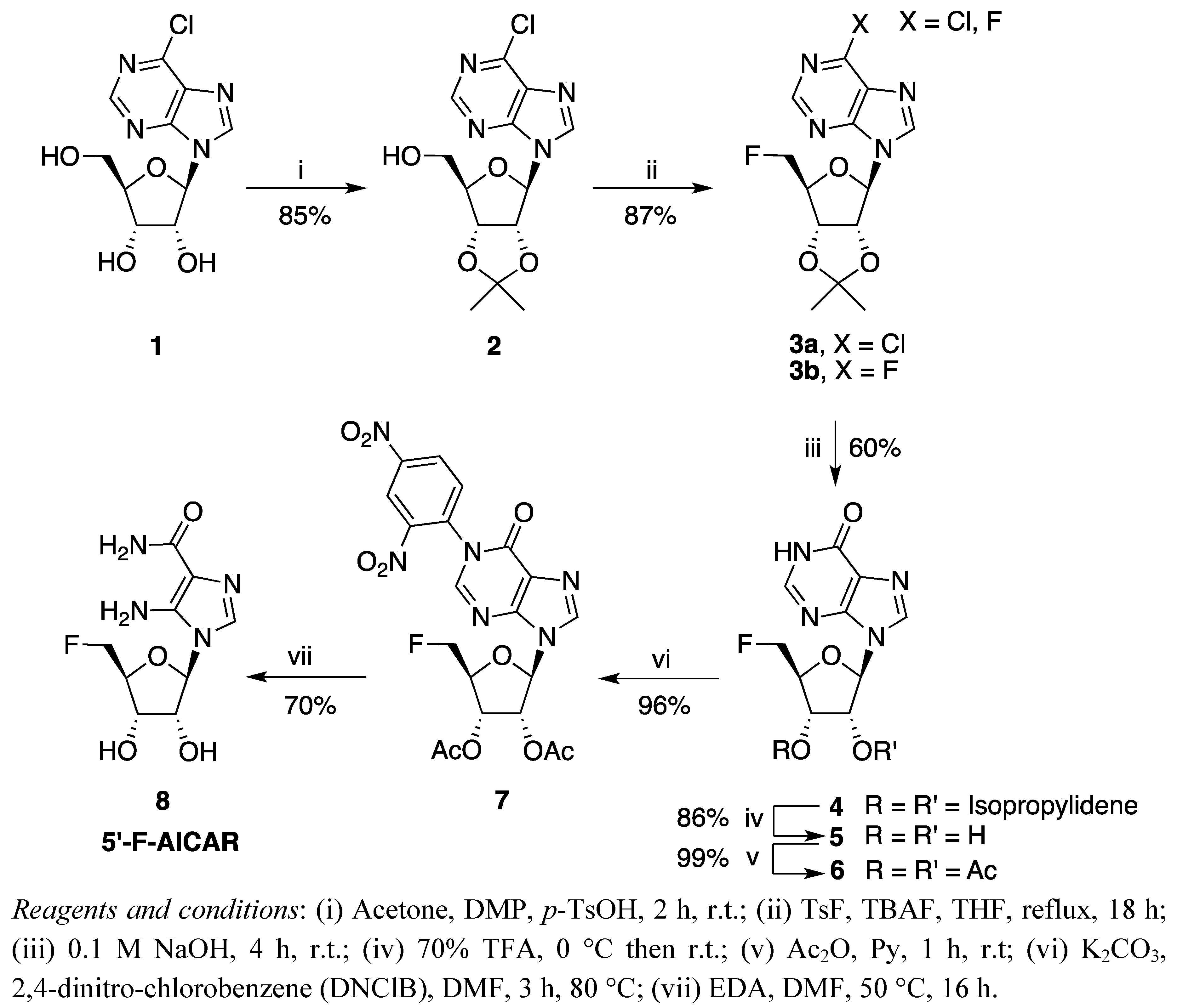 Molecules 17 13036 g002