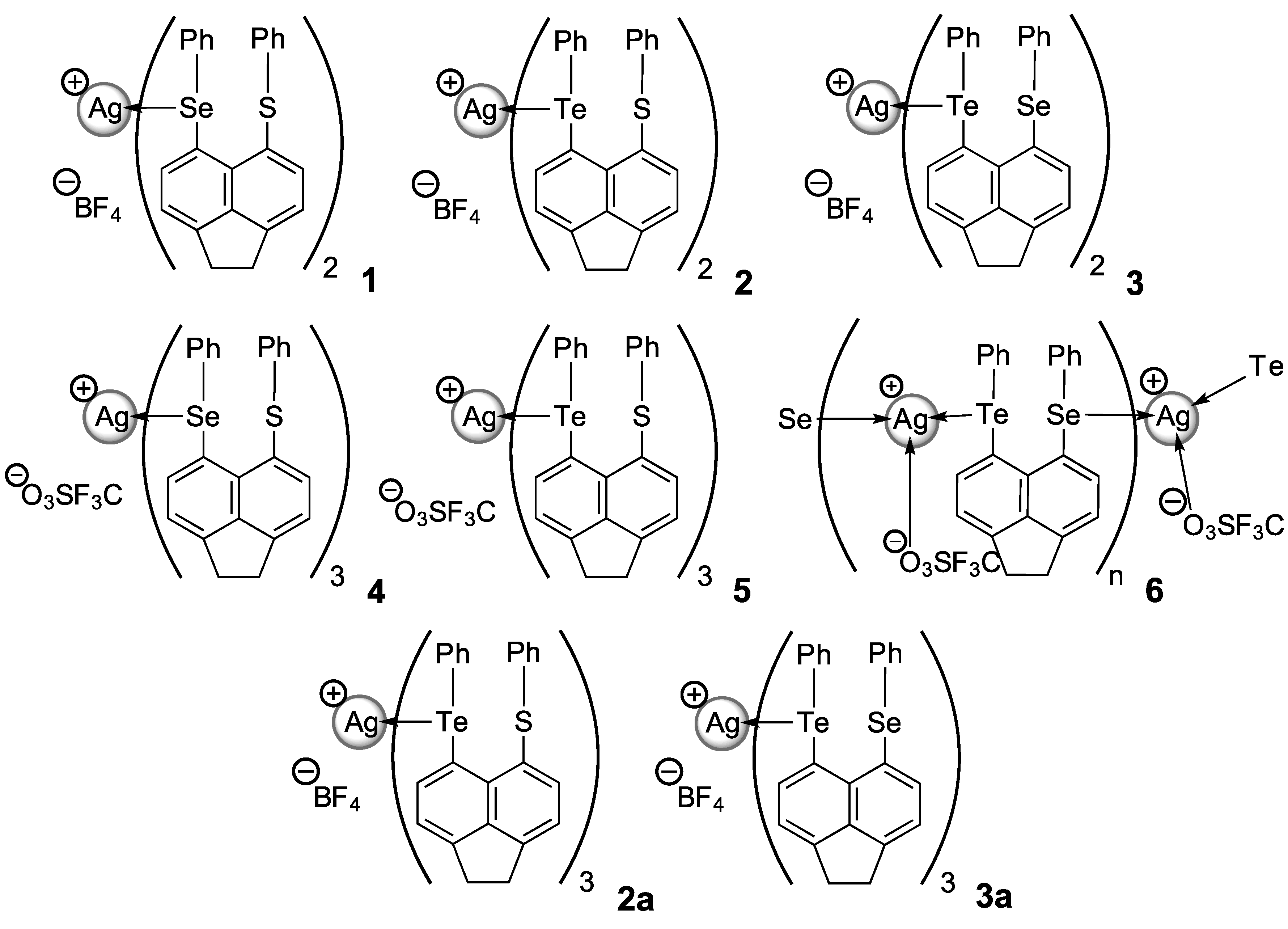 Molecules 17 13307 g002