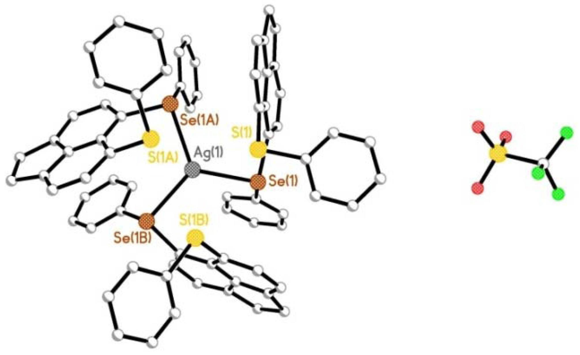 Molecules 17 13307 g006