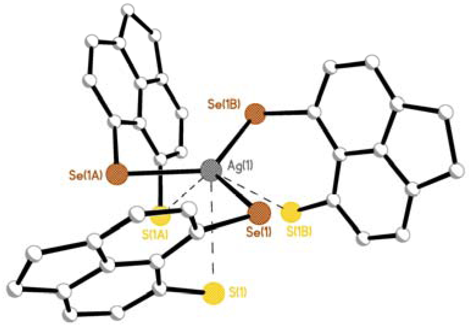 Molecules 17 13307 g007