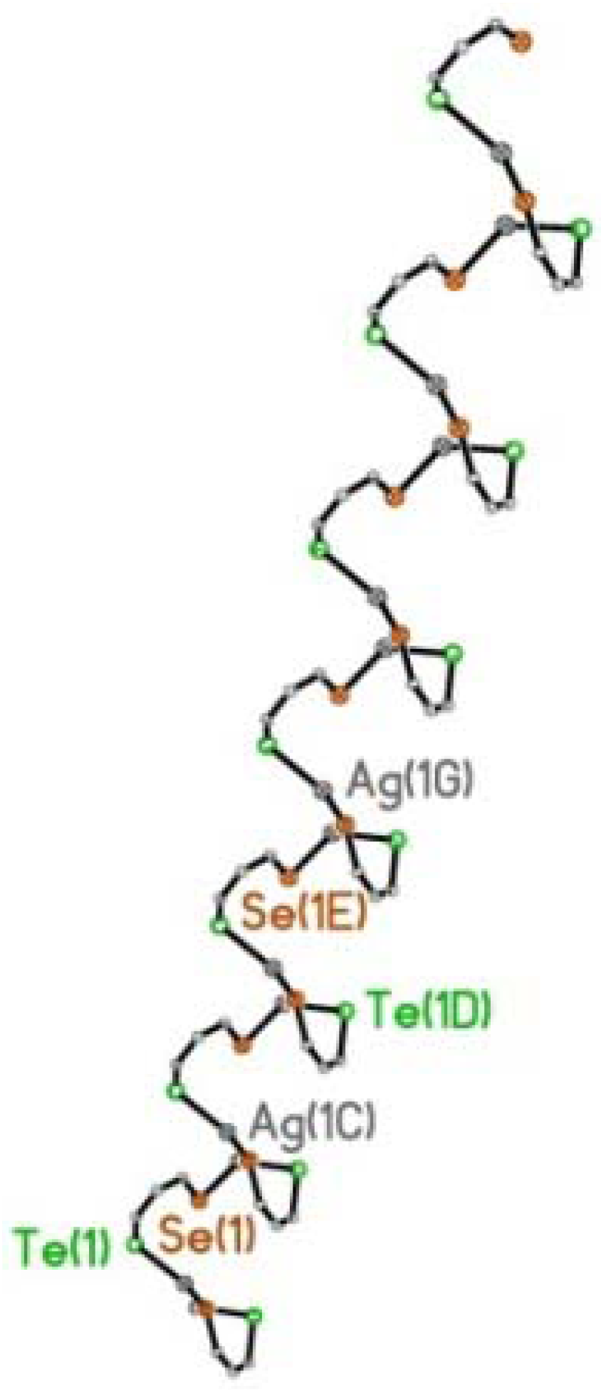 Molecules 17 13307 g011