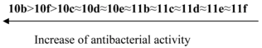Molecules 17 14434 i001