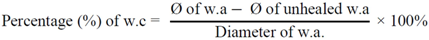 Molecules 17 14449 i001