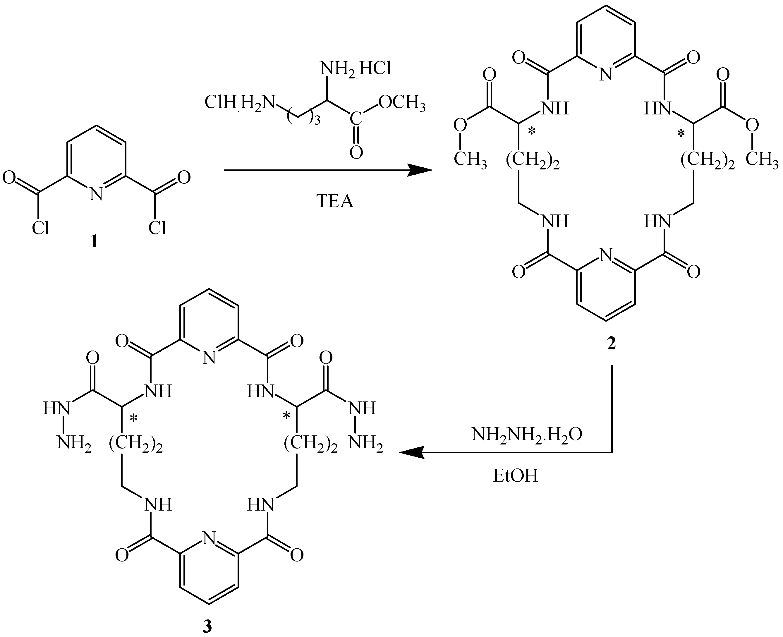 Molecules 17 14510 g001