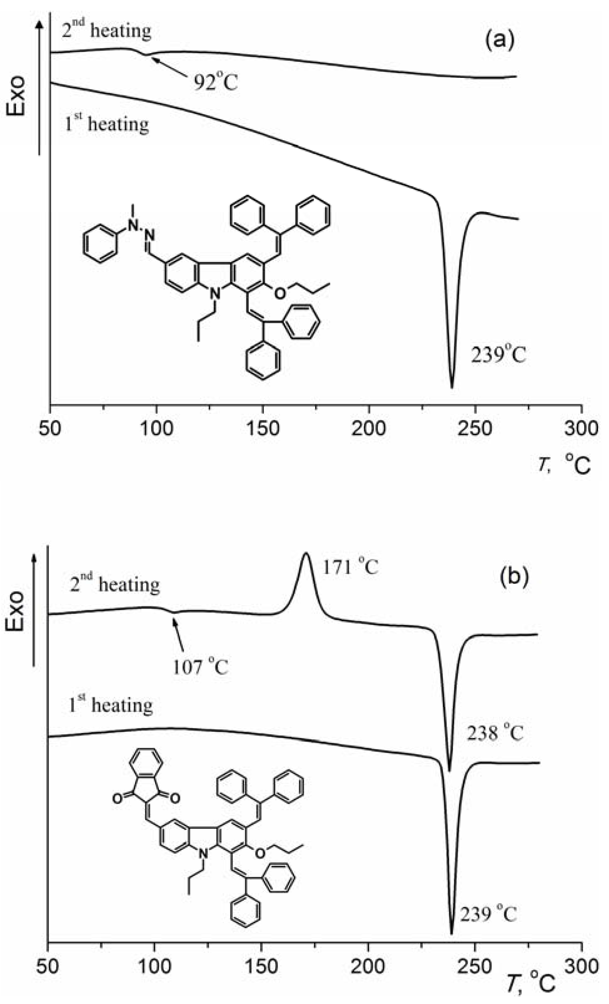 Molecules 17 14846 g001