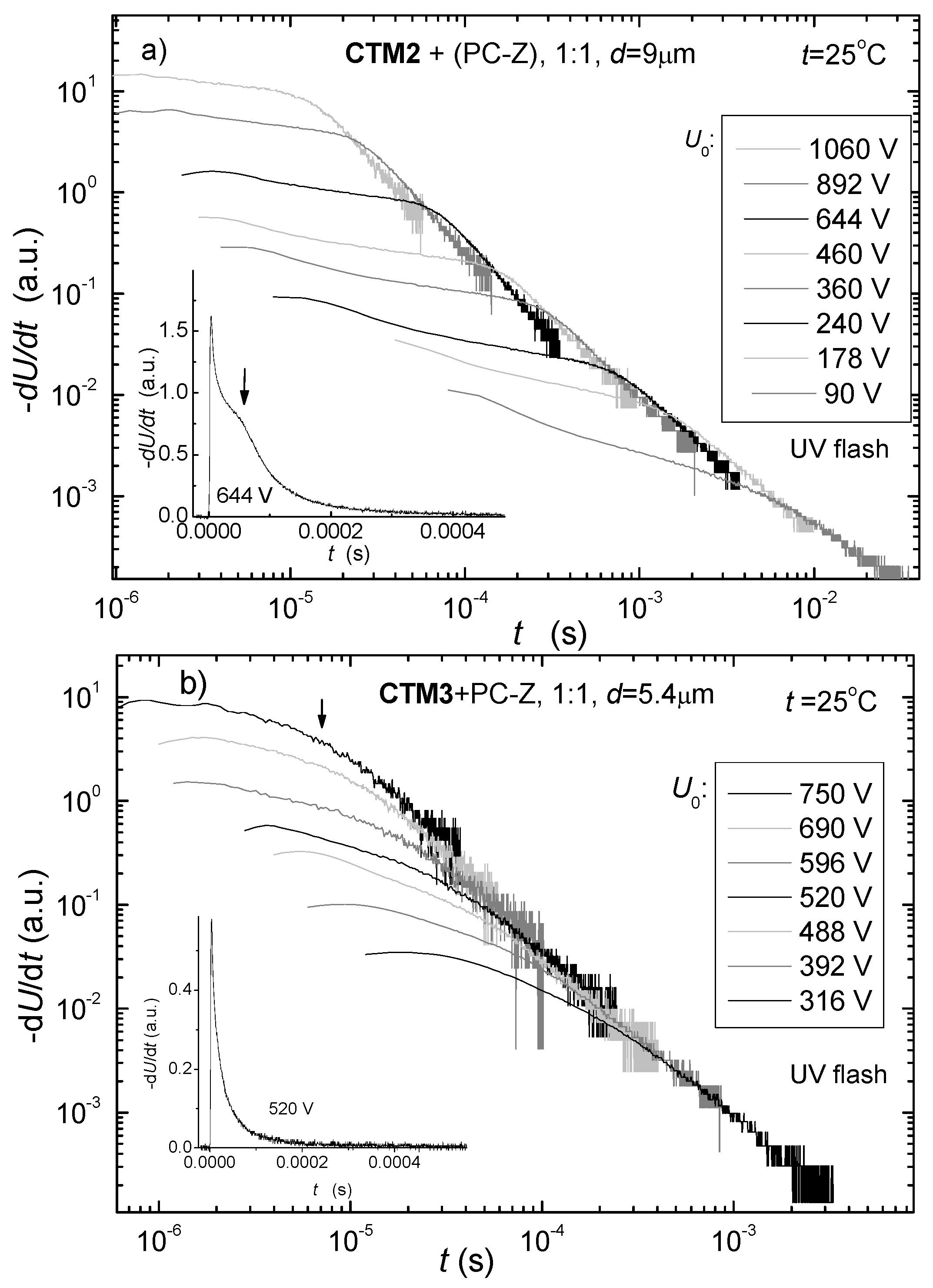 Molecules 17 14846 g005