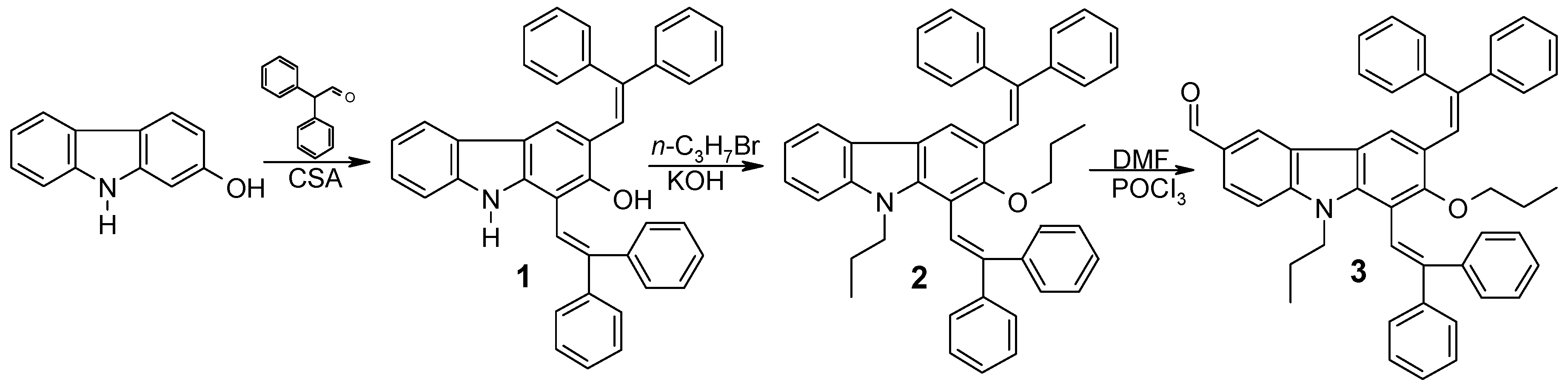 Molecules 17 14846 g006
