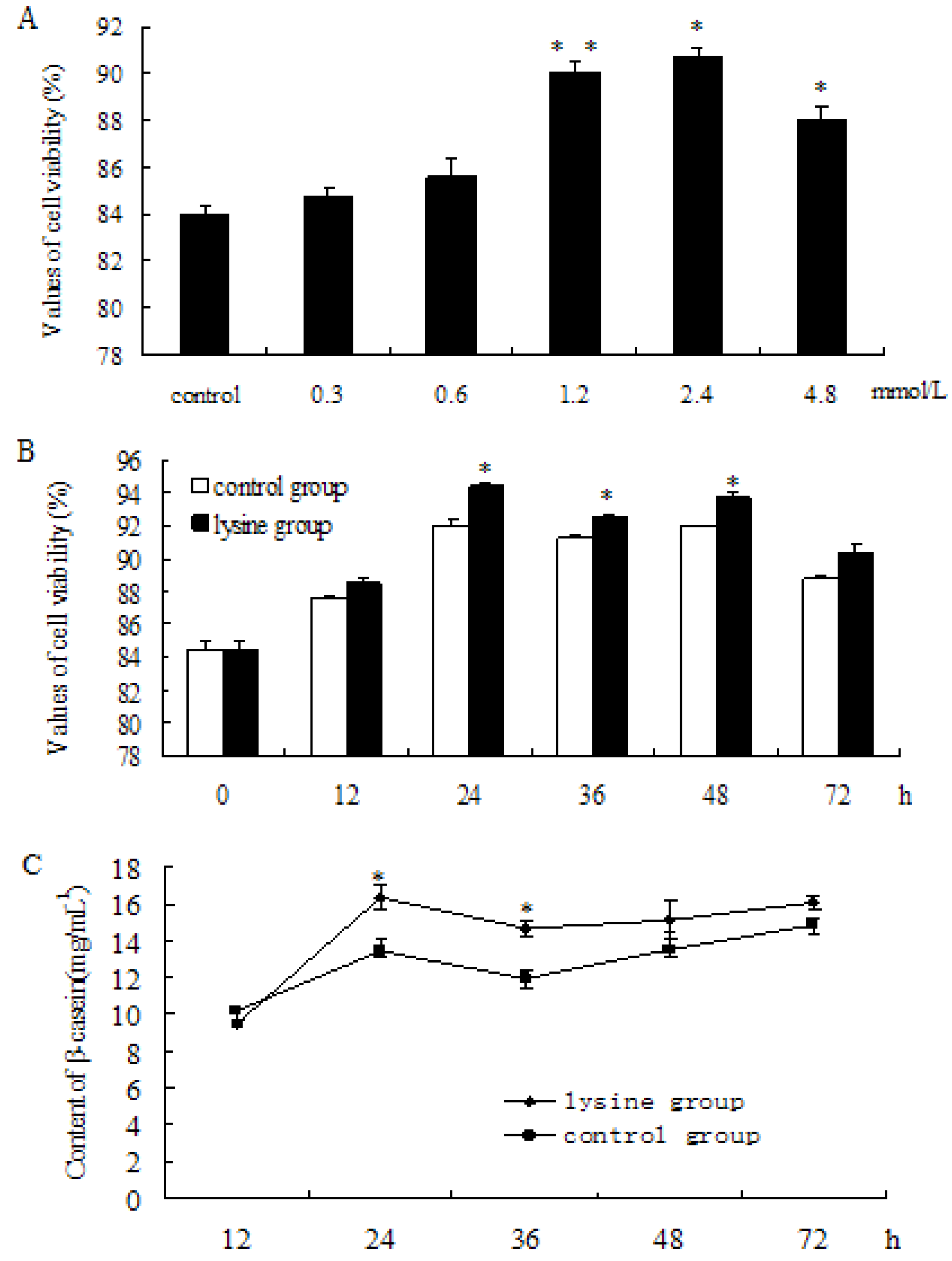 Molecules 18 00263 g001