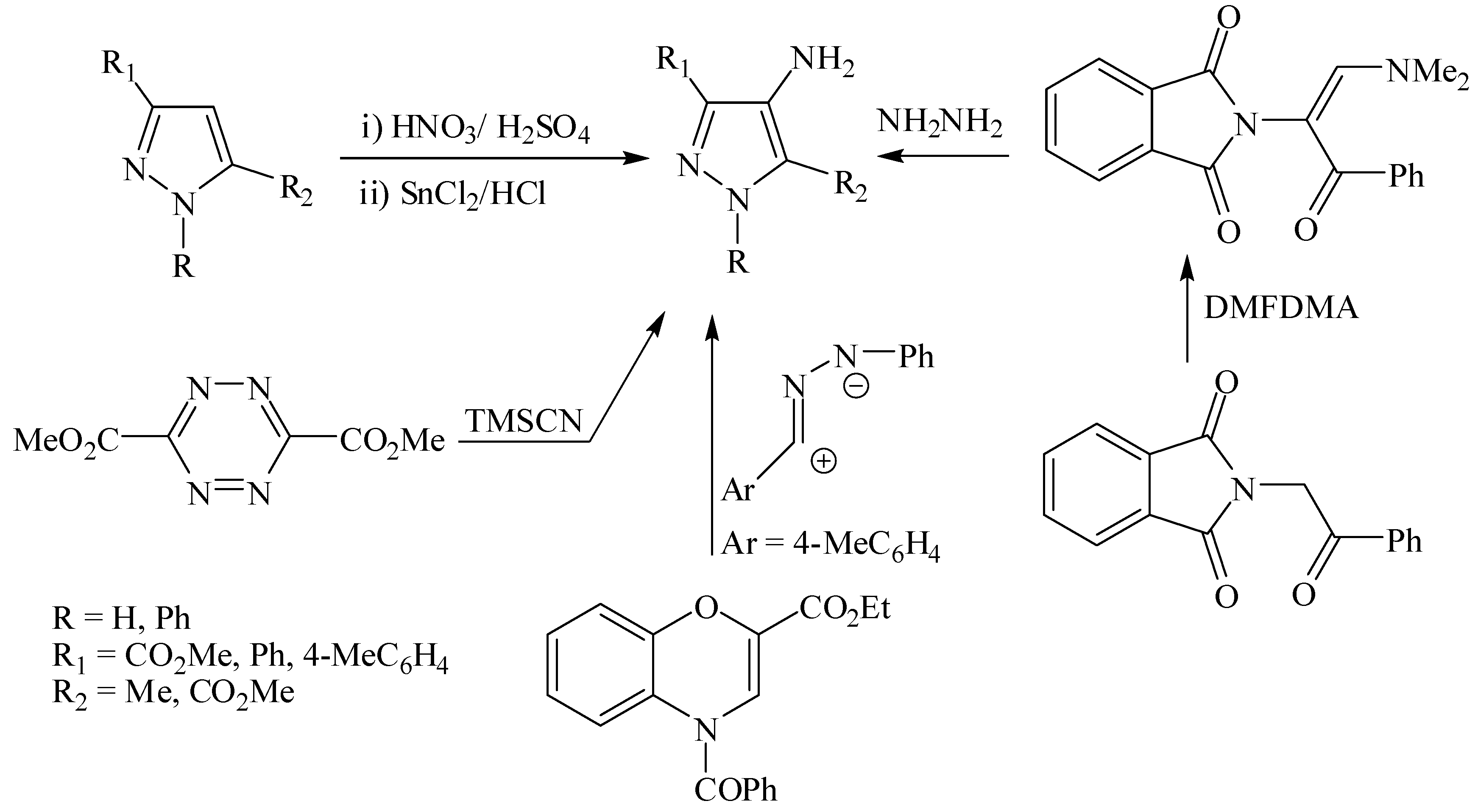 Molecules 18 00535 g002