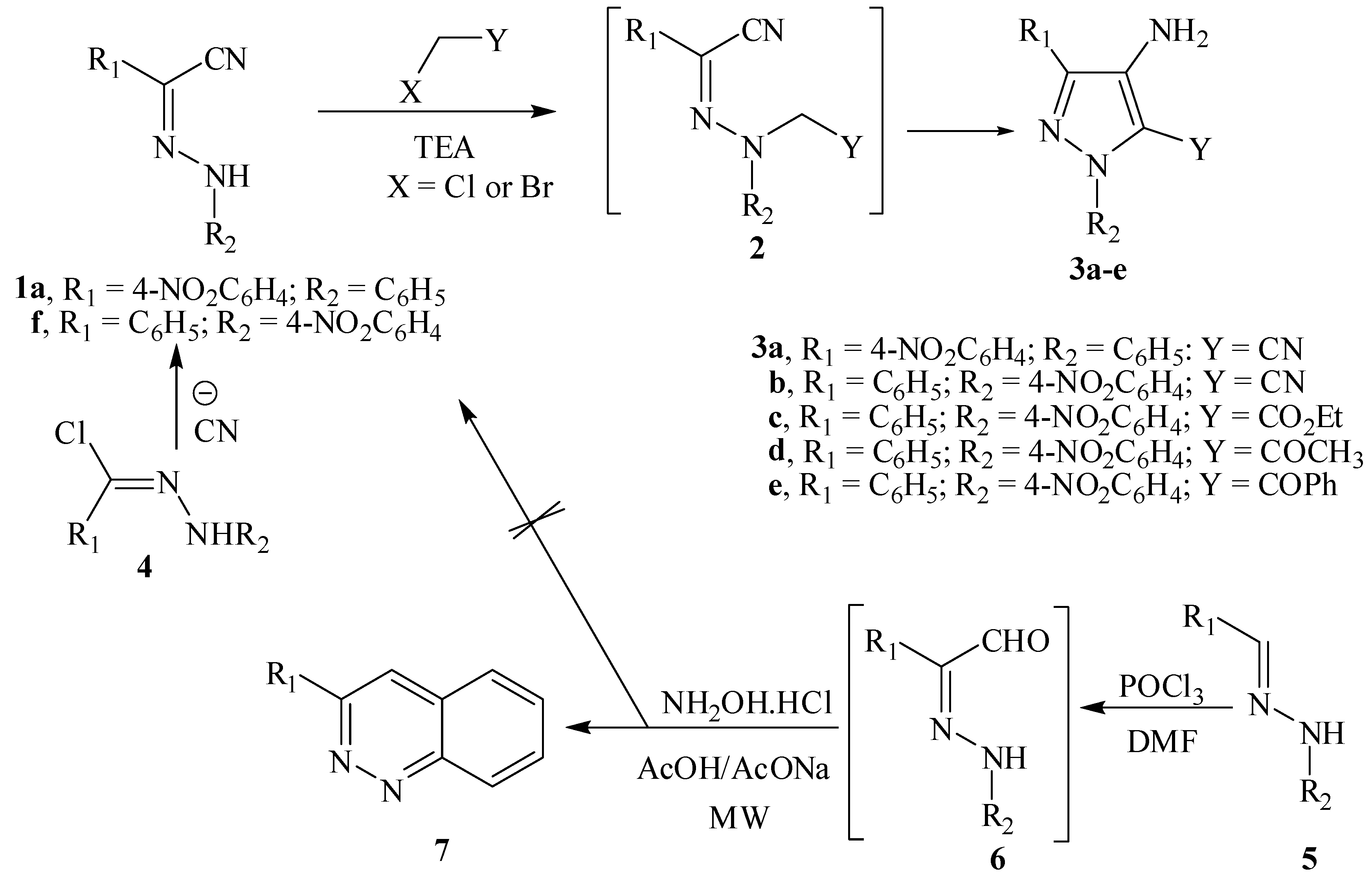Molecules 18 00535 g003