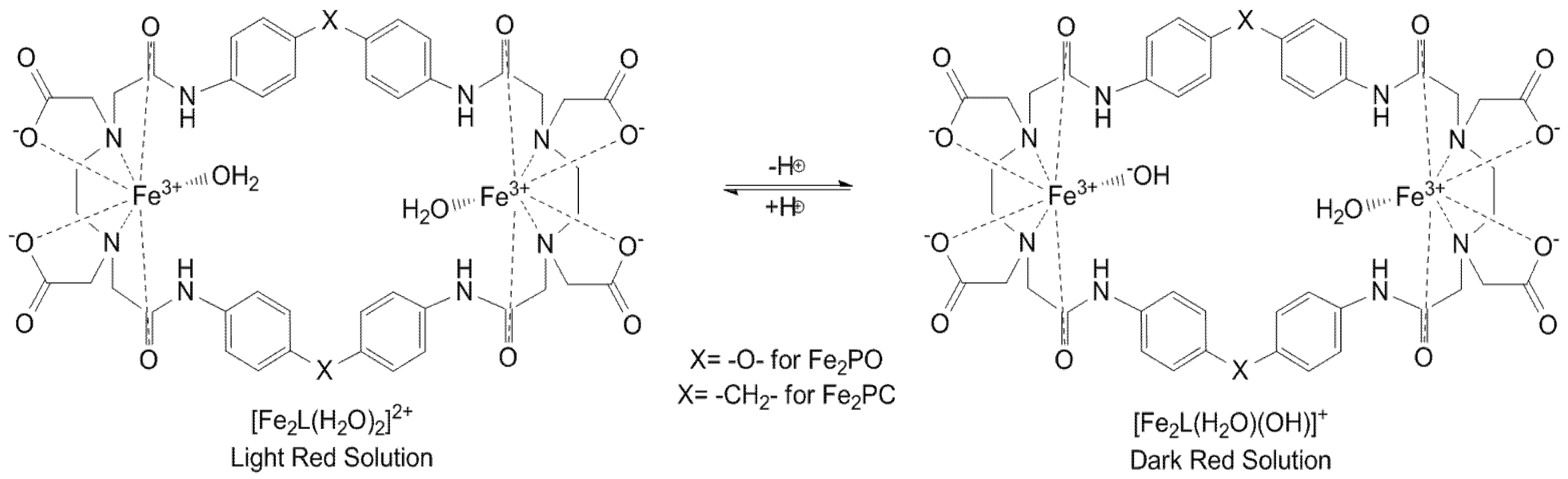Molecules 18 01762 g006