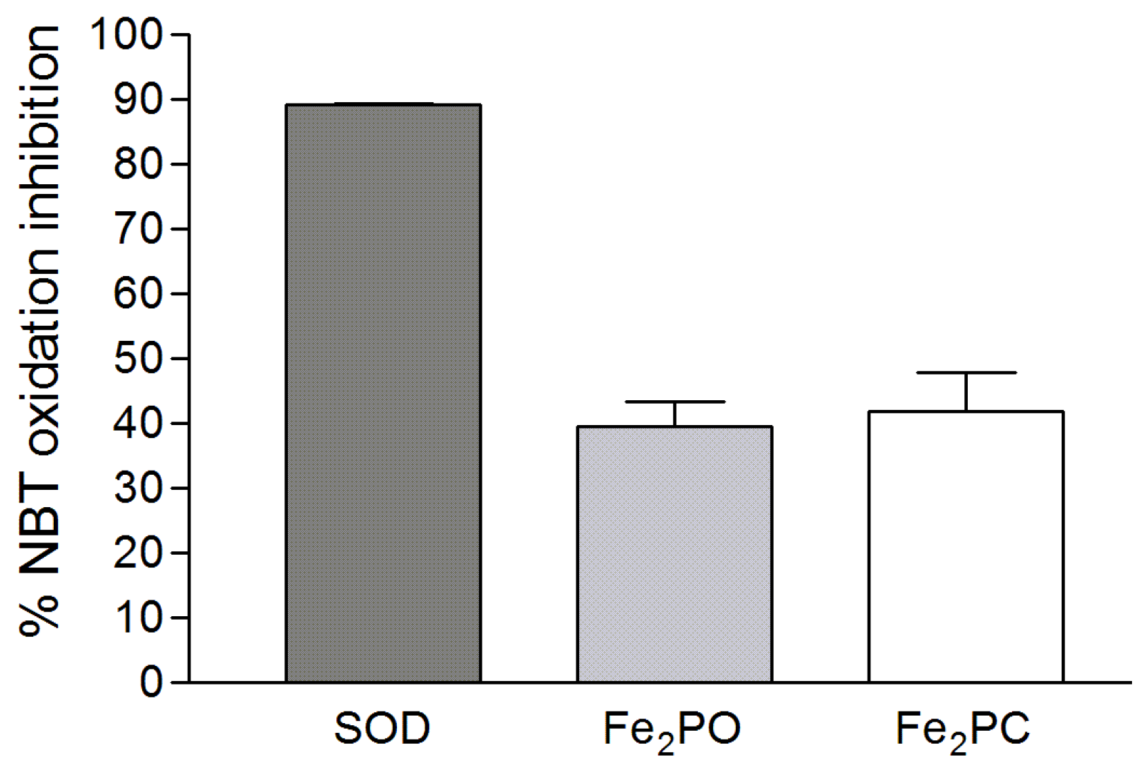 Molecules 18 01762 g008