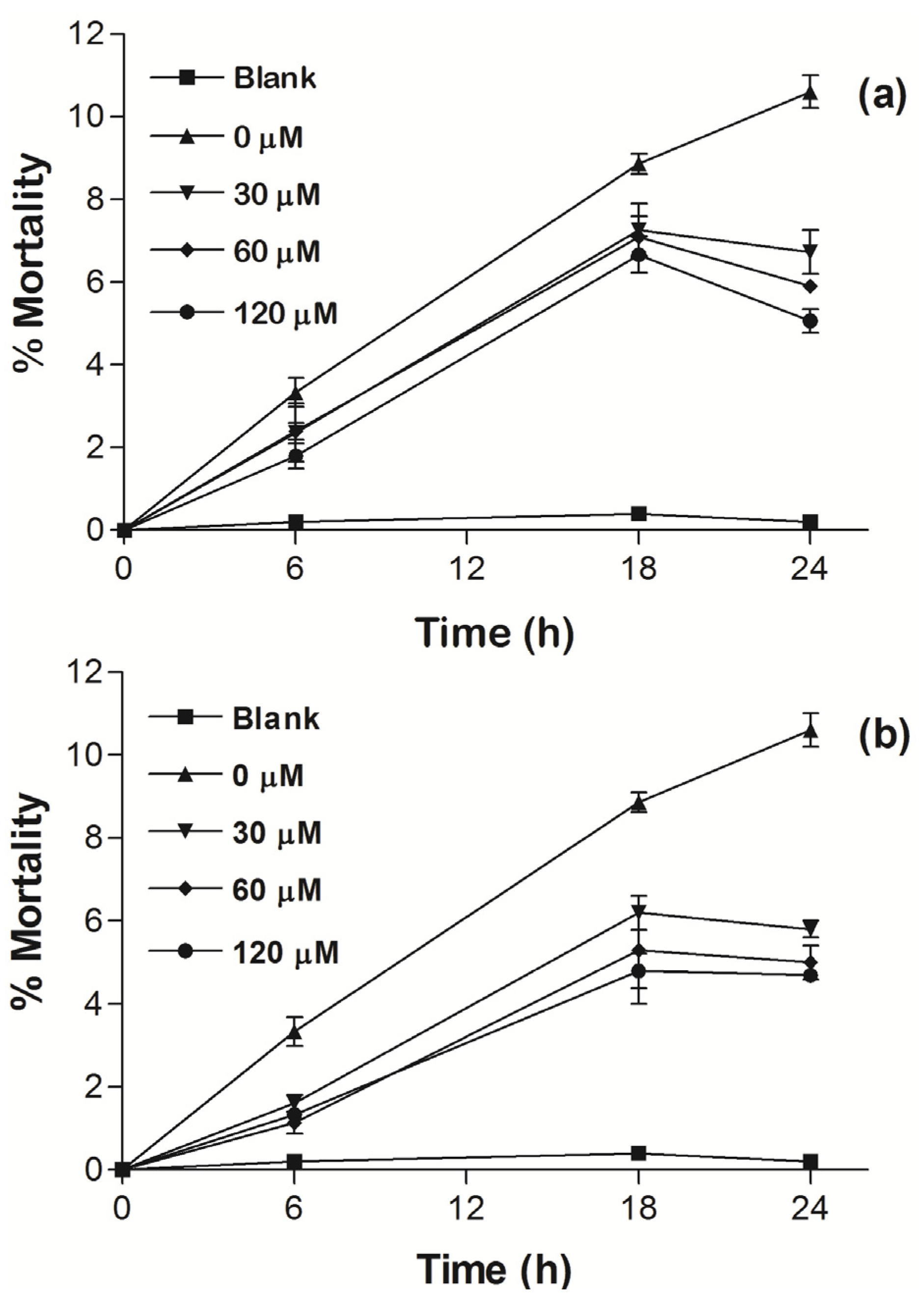 Molecules 18 01762 g010