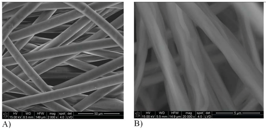 Molecules 18 03118 g004