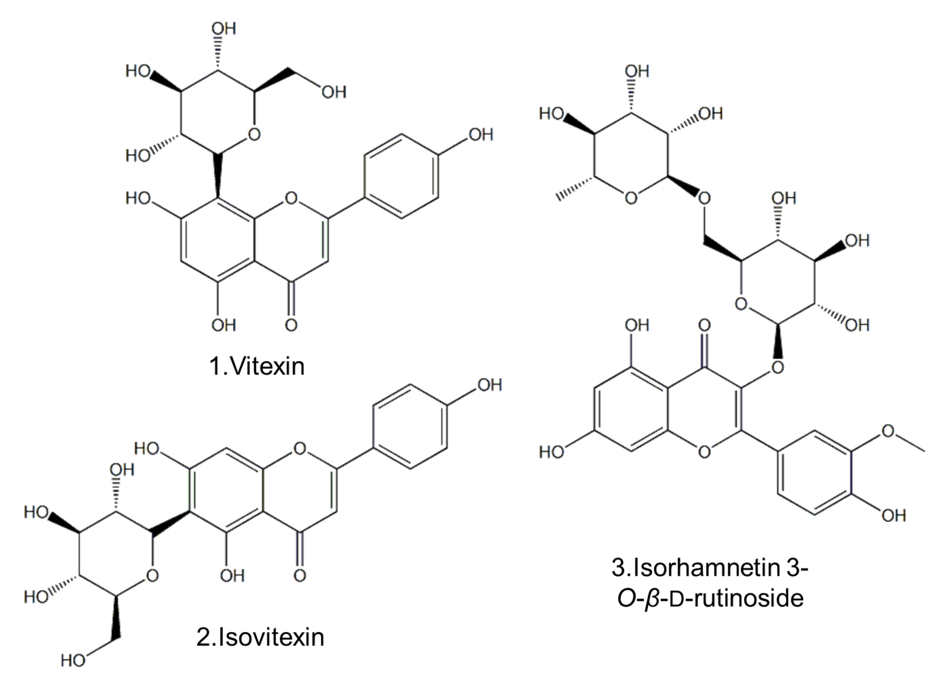 Molecules Free FullText αGlucosidase Inhibitory Effect and