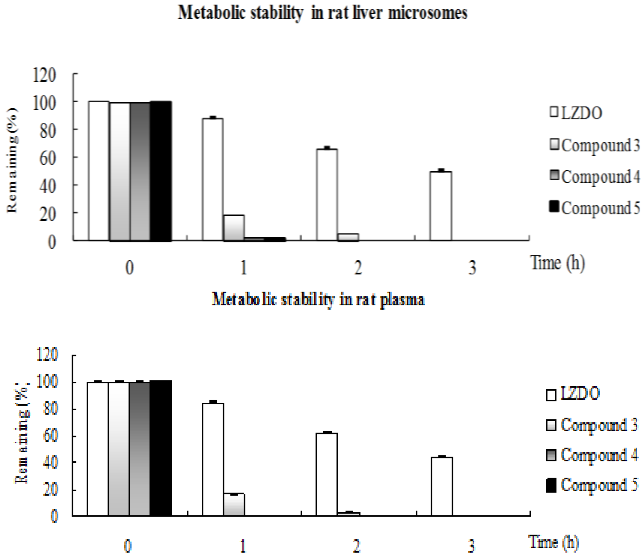 Molecules 18 04561 g002