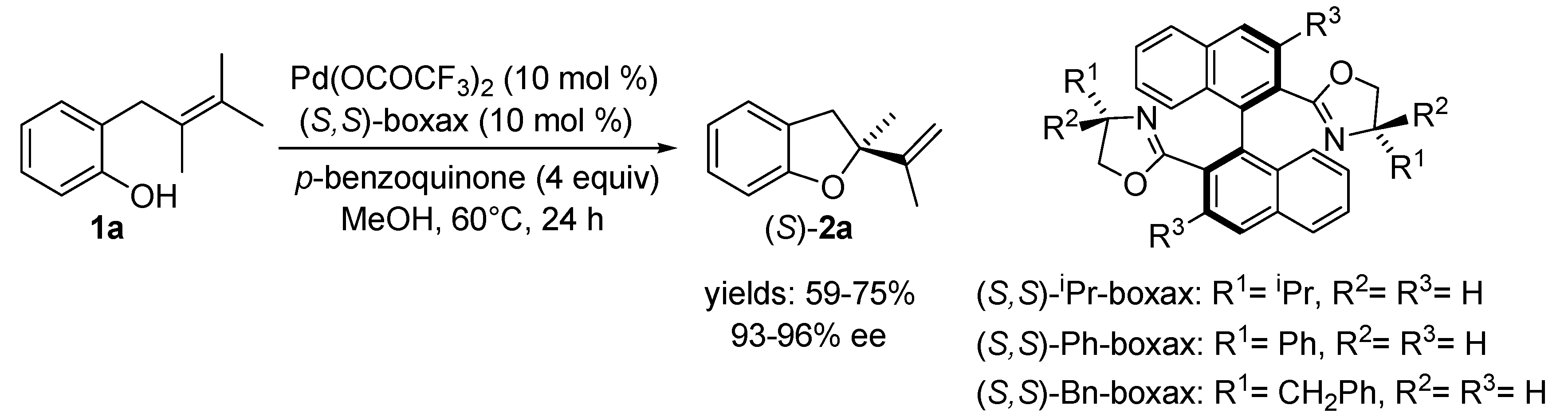 Molecules 18 06173 g004
