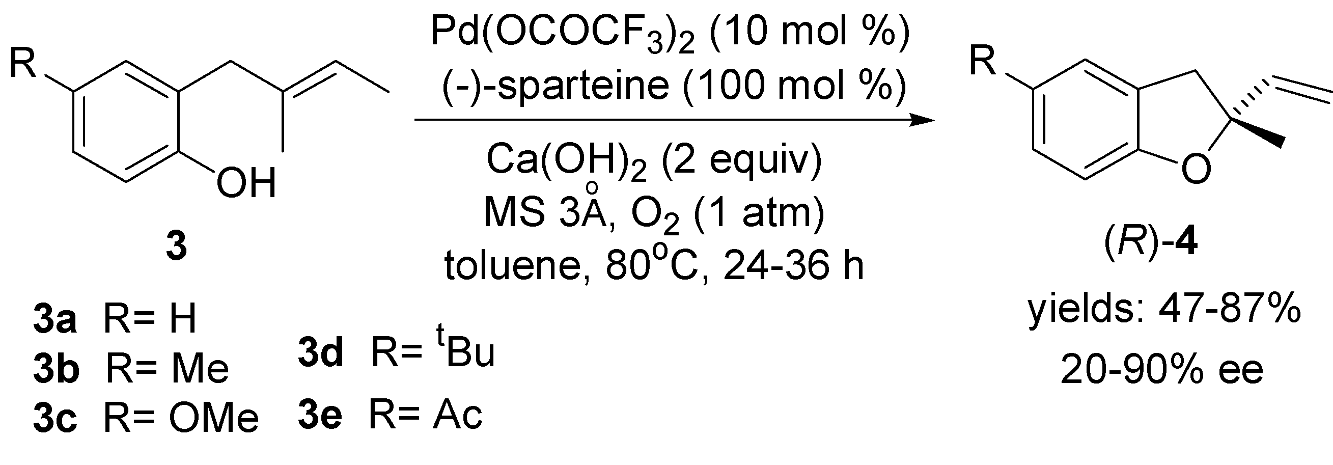 Molecules 18 06173 g005