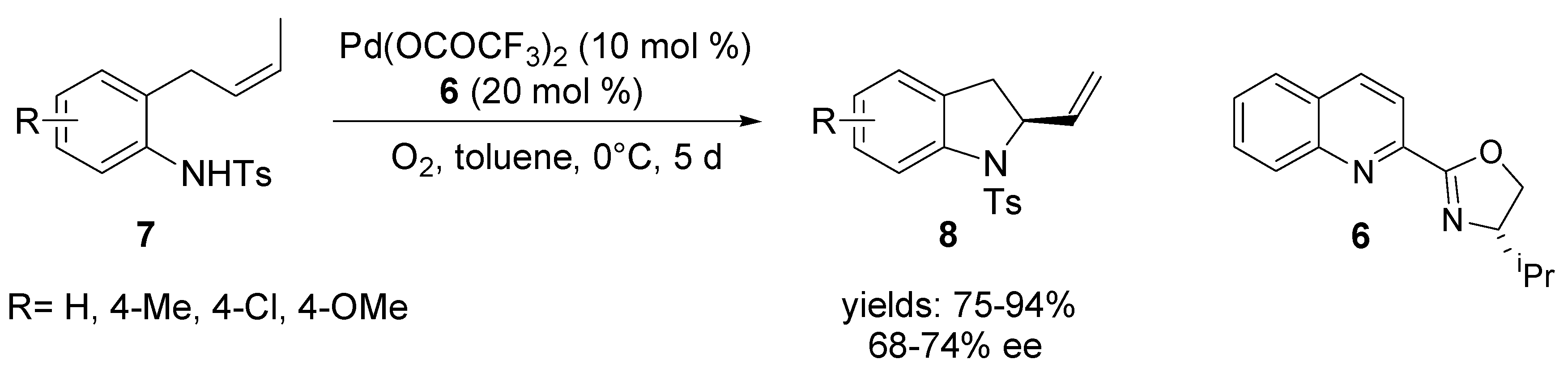 Molecules 18 06173 g007